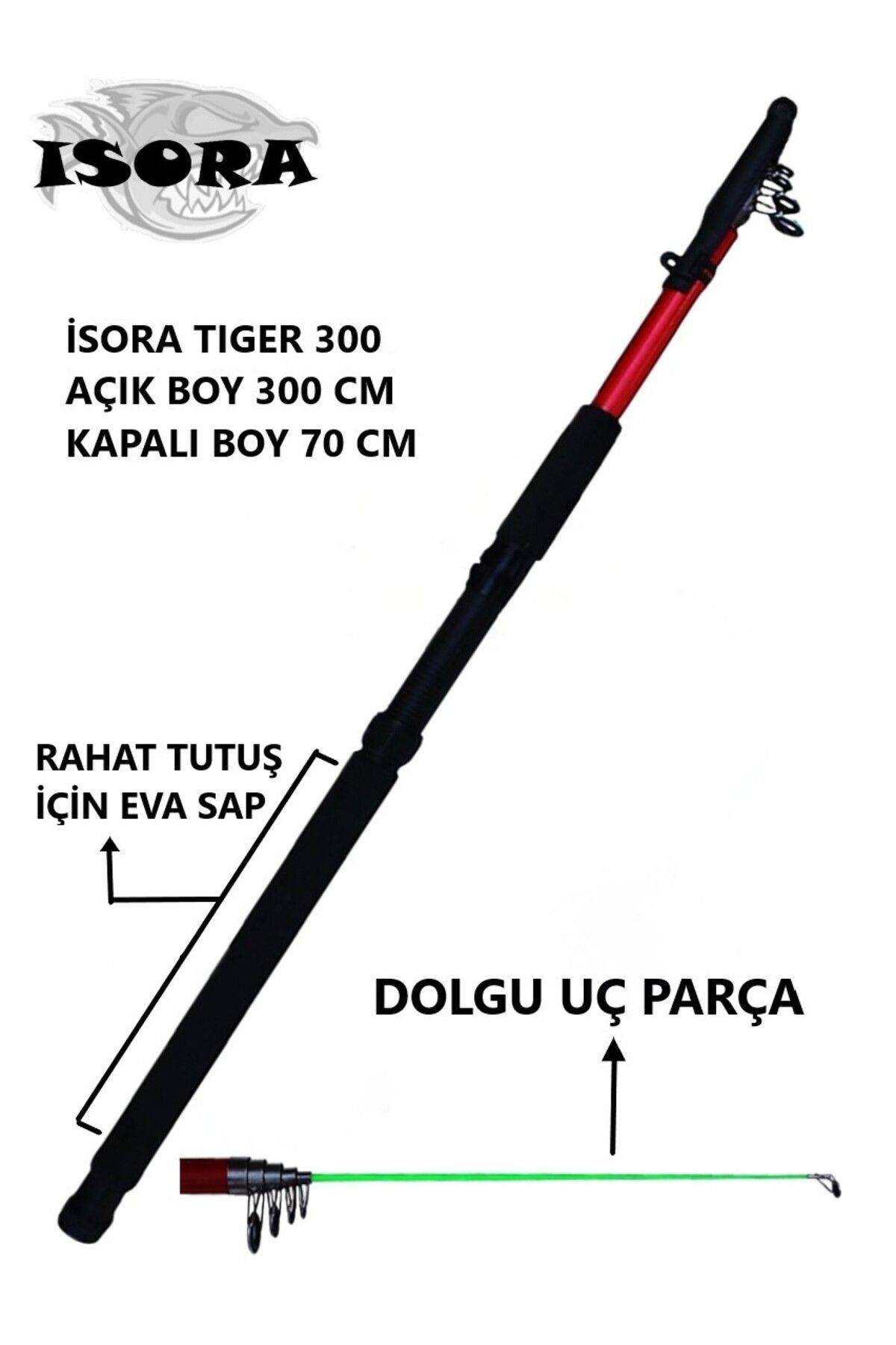 ست چوب ماهیگیری 300 و مجموعه دریا دریاچه 4000 Isora