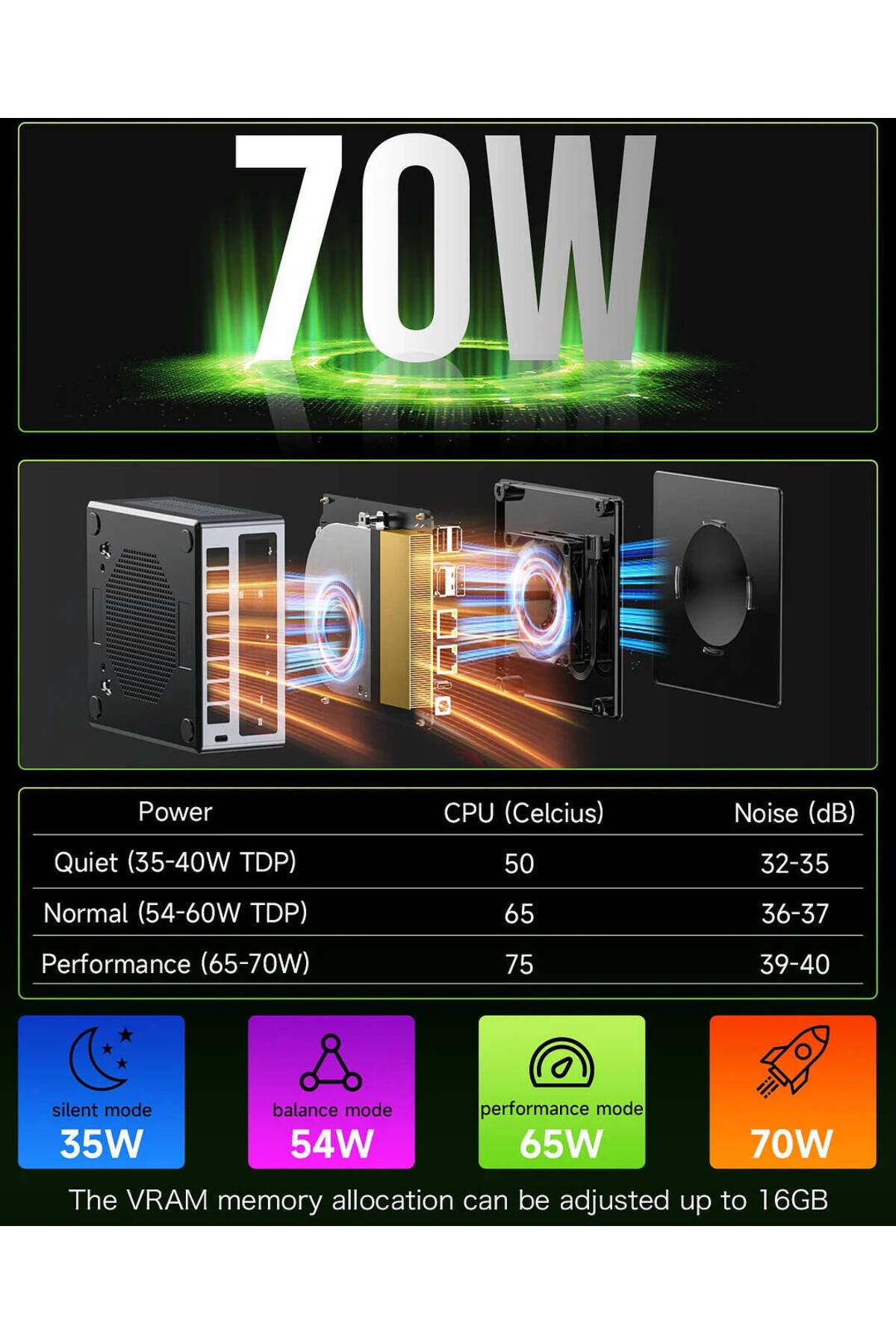 GMKtec-جهاز كمبيوتر صغير NucBox M7 Pro AMD Ryzen 9 PRO 3