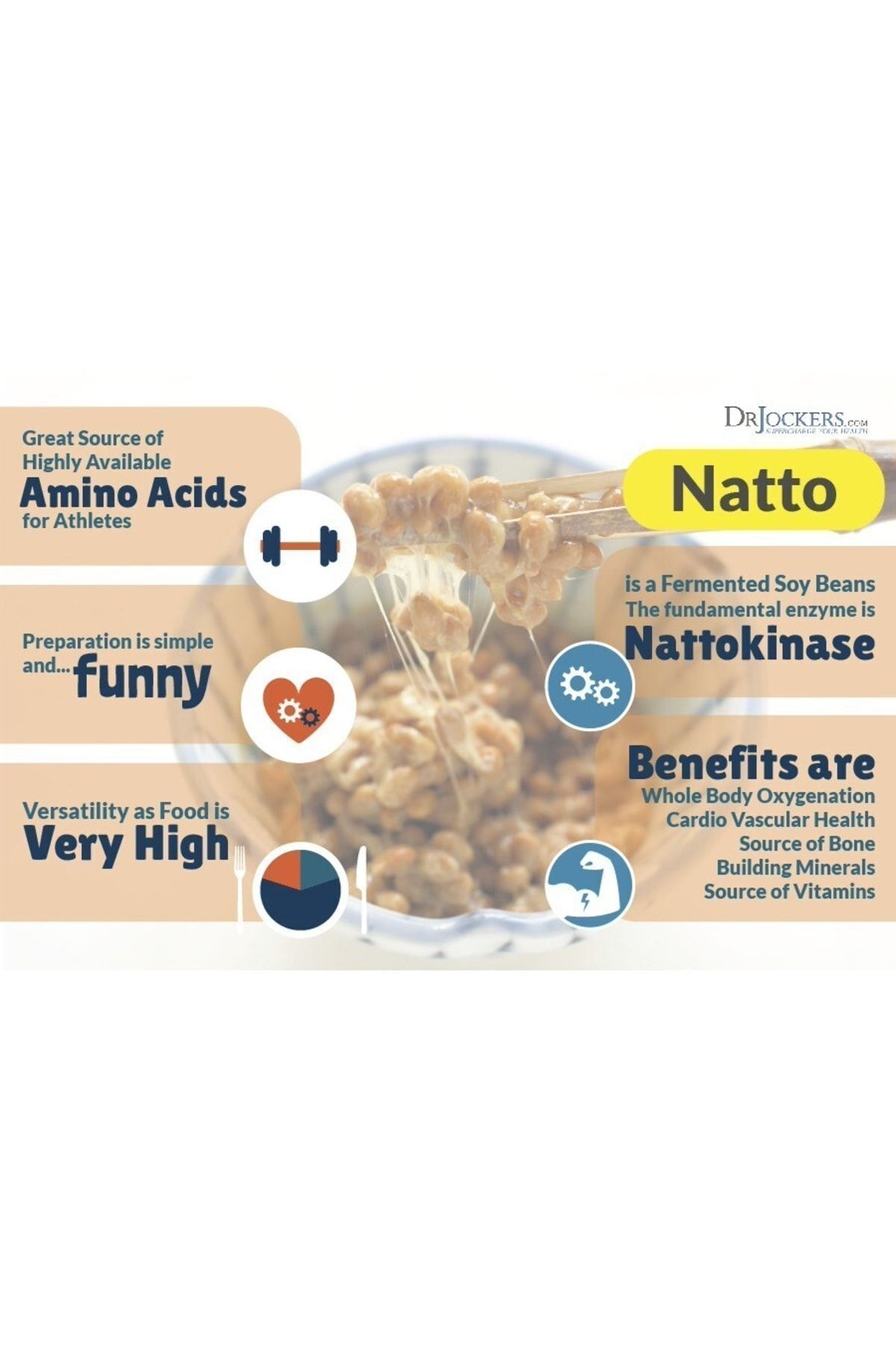Doctor's Best-Nattokinase 2.000 - Fus Fibrinolytic Enzyme, Cardiovascular and Circulatory Health Nutritional Supplement 7