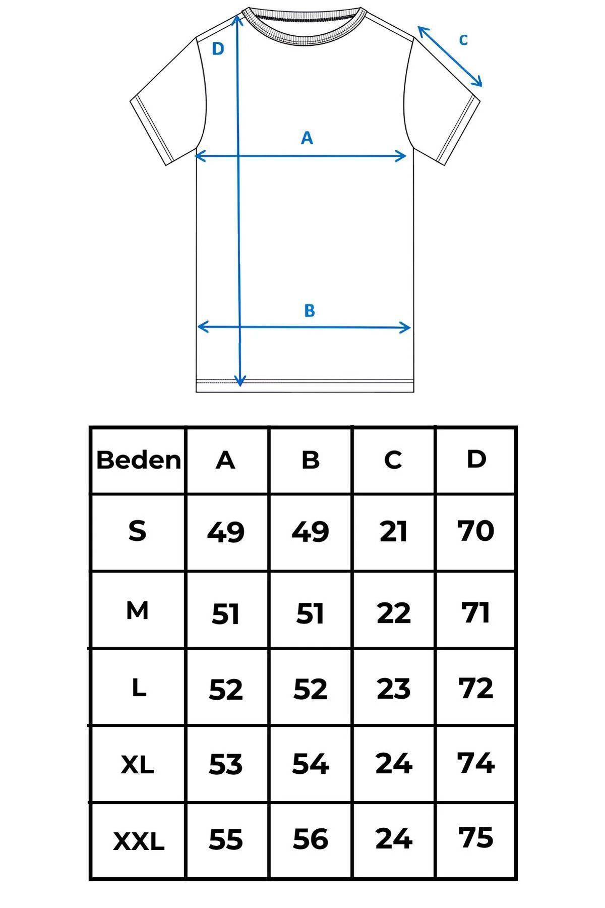 Kozik  Erkek İç Göstermeyen Standart-Fit Relaxed %100 Pamuklu 5 Li T-shirt Avantajlı Paketi - Görsel 7