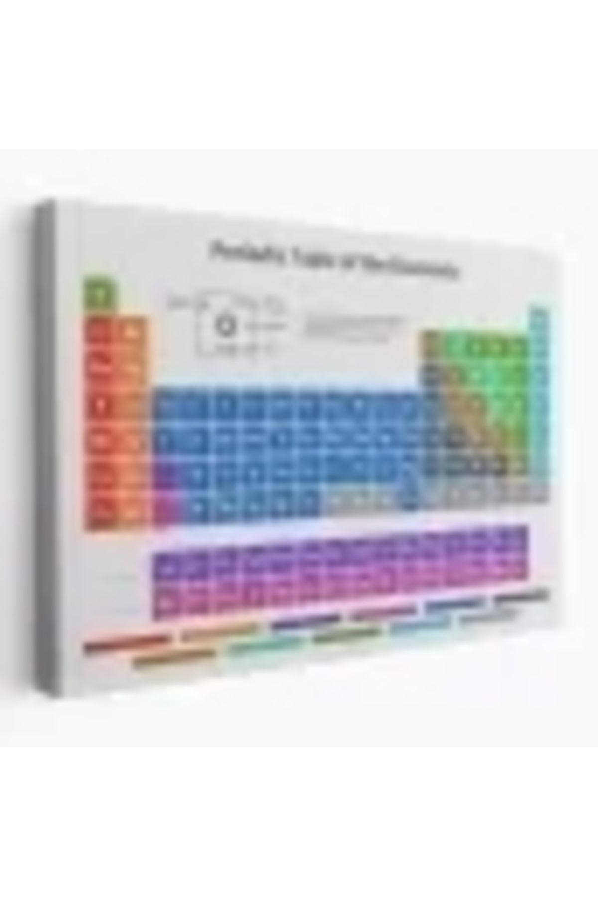 feifei Periodik Cetvel Bilimsel Elementler Kanvas Tablo-5092