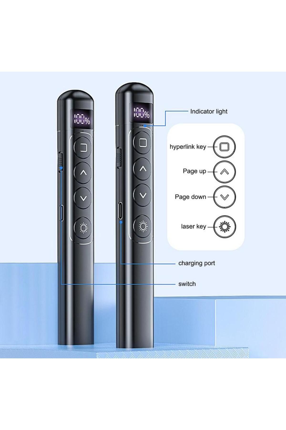 Choice-GERMANY Flip-pen Presentation Clicker RF 2.4GHz PowerPoint Clicker Laser pointer pen Hyperlink Contr 3