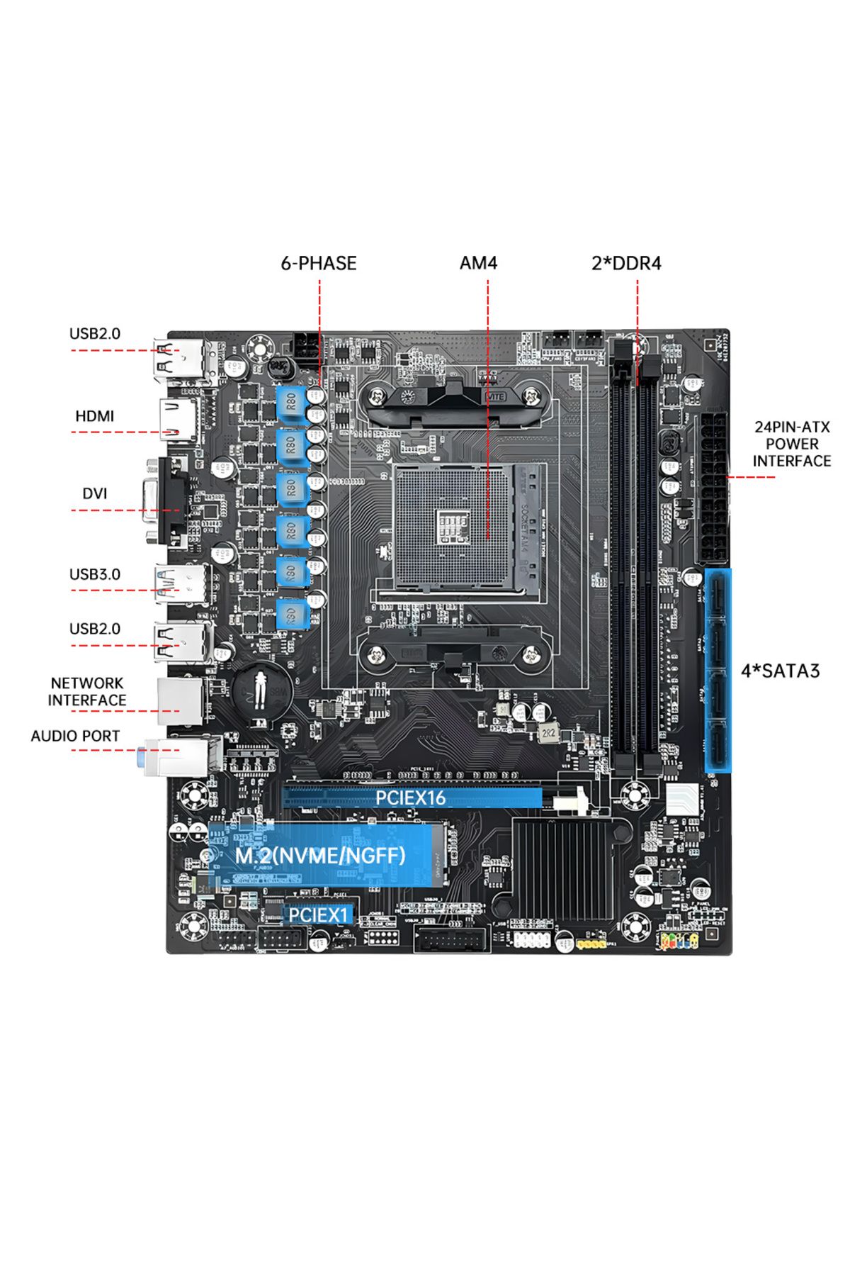 Choice-Motherboards Amd Classic B450m Motherboard Dual-channel Ddr4 Memory Am4 Motherboard Pci-e 3.0 Nvme B 5