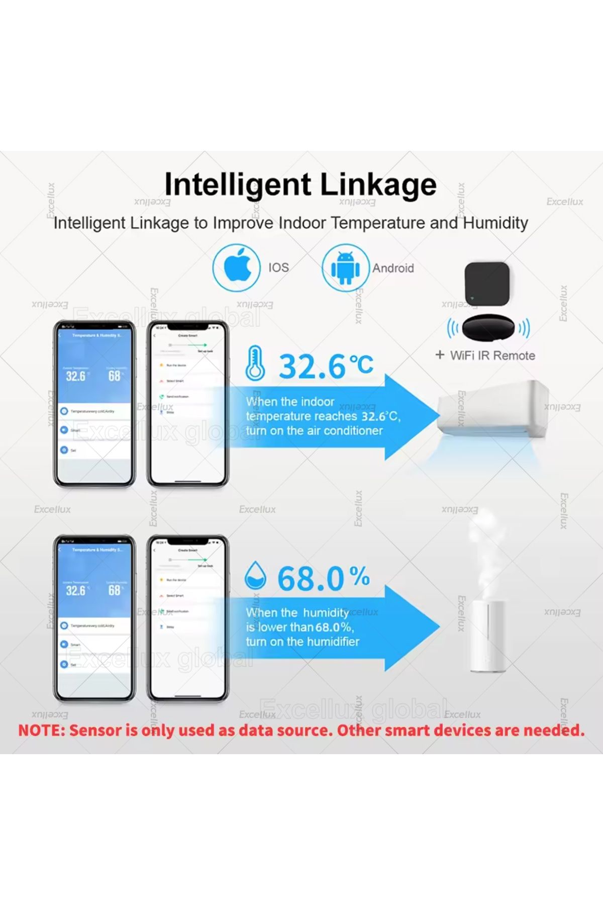 Choice-Zigbee 3.0 Temperature And Humidity Sensor Indoor Thermometer Hygrometer Monitoring Works With Ho... 5