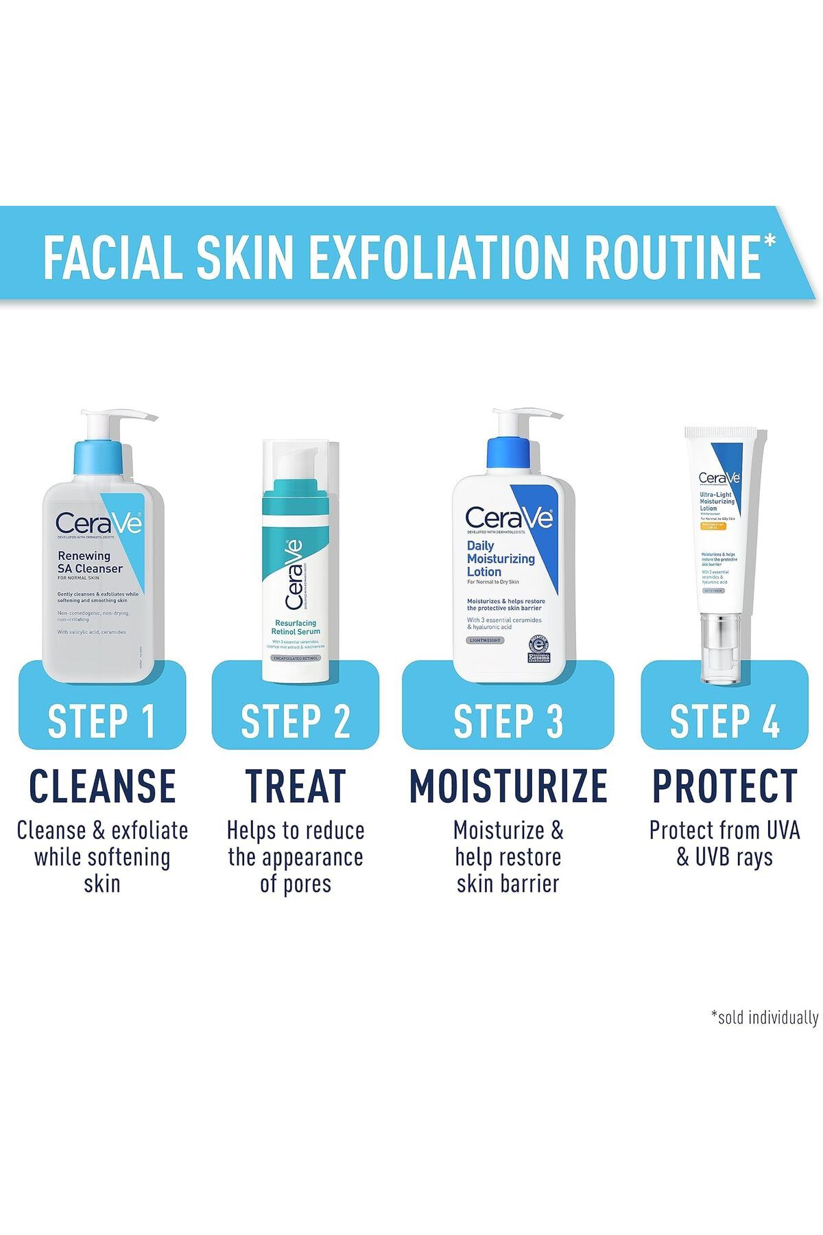 CeraVe-Salicylic Acid Facial Cleansing Gel - Renewing 473ML 2