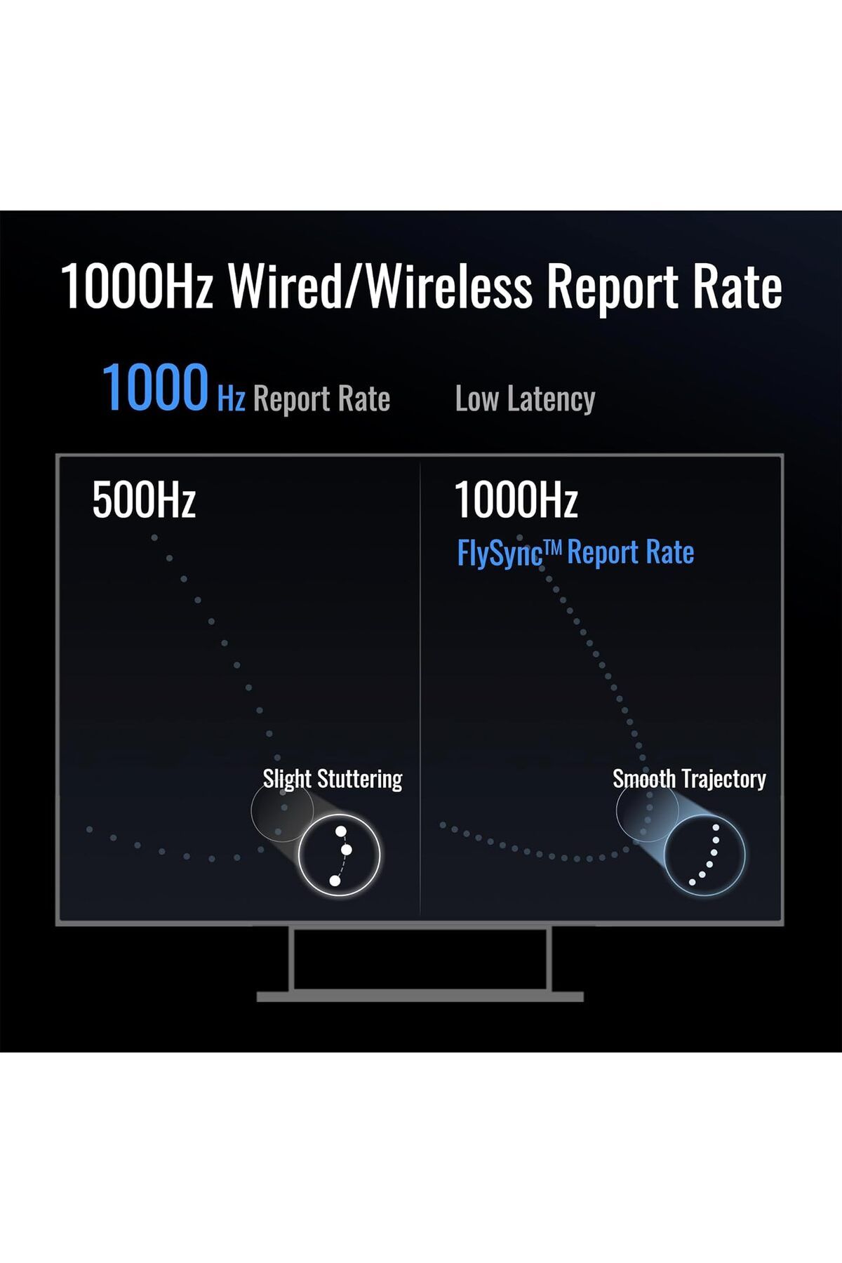 Flydigi-FlyDigi Vader 4 Pro PC Controller 1000Hz Report Rate Vibration 800mAh Multi-Platform Controller 5