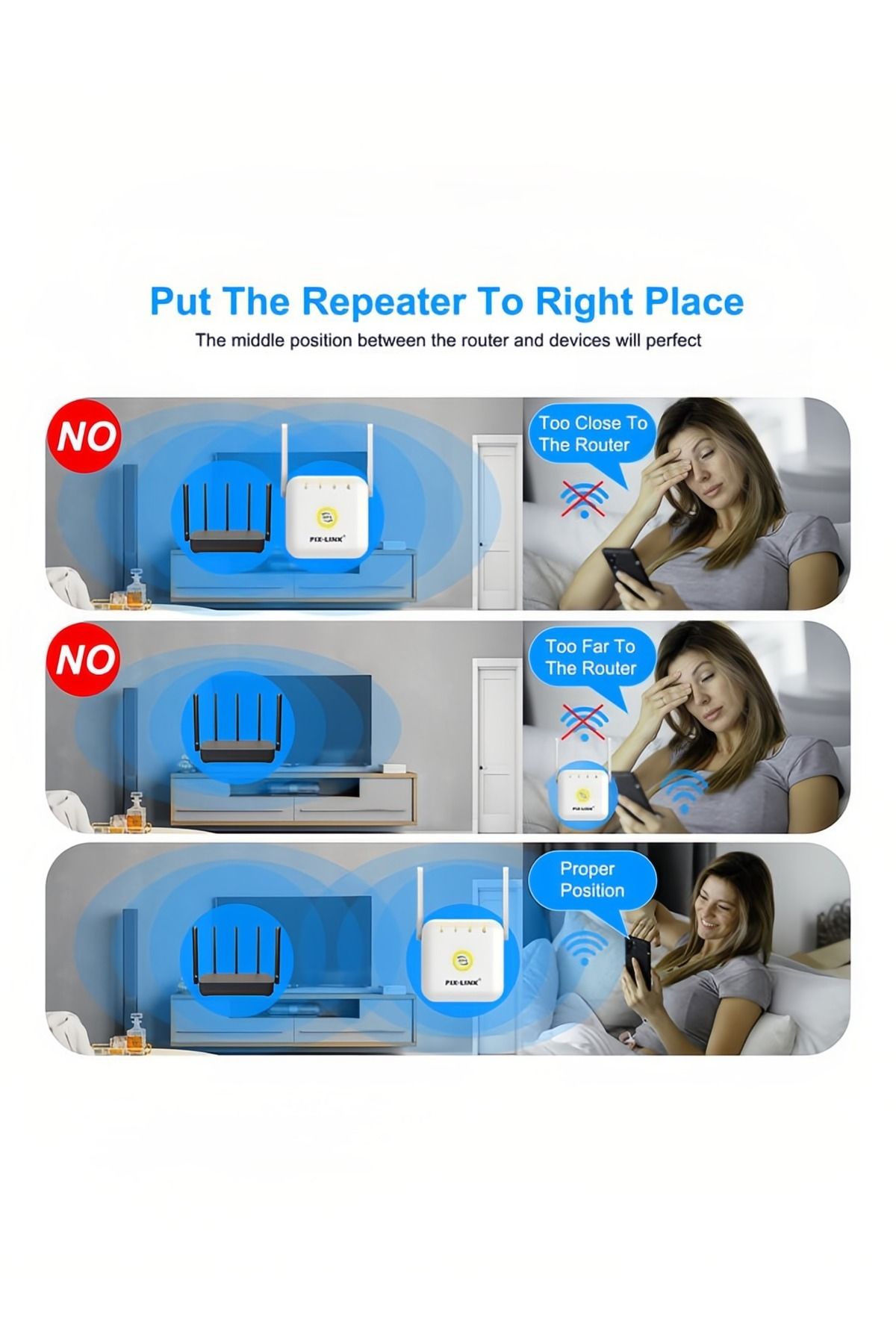 COOYA-1200Mbps WiFi Repeater,2500ft and 4xHigh Gain External Antenna with 2x2dbi Antennas,360 Coverage 4