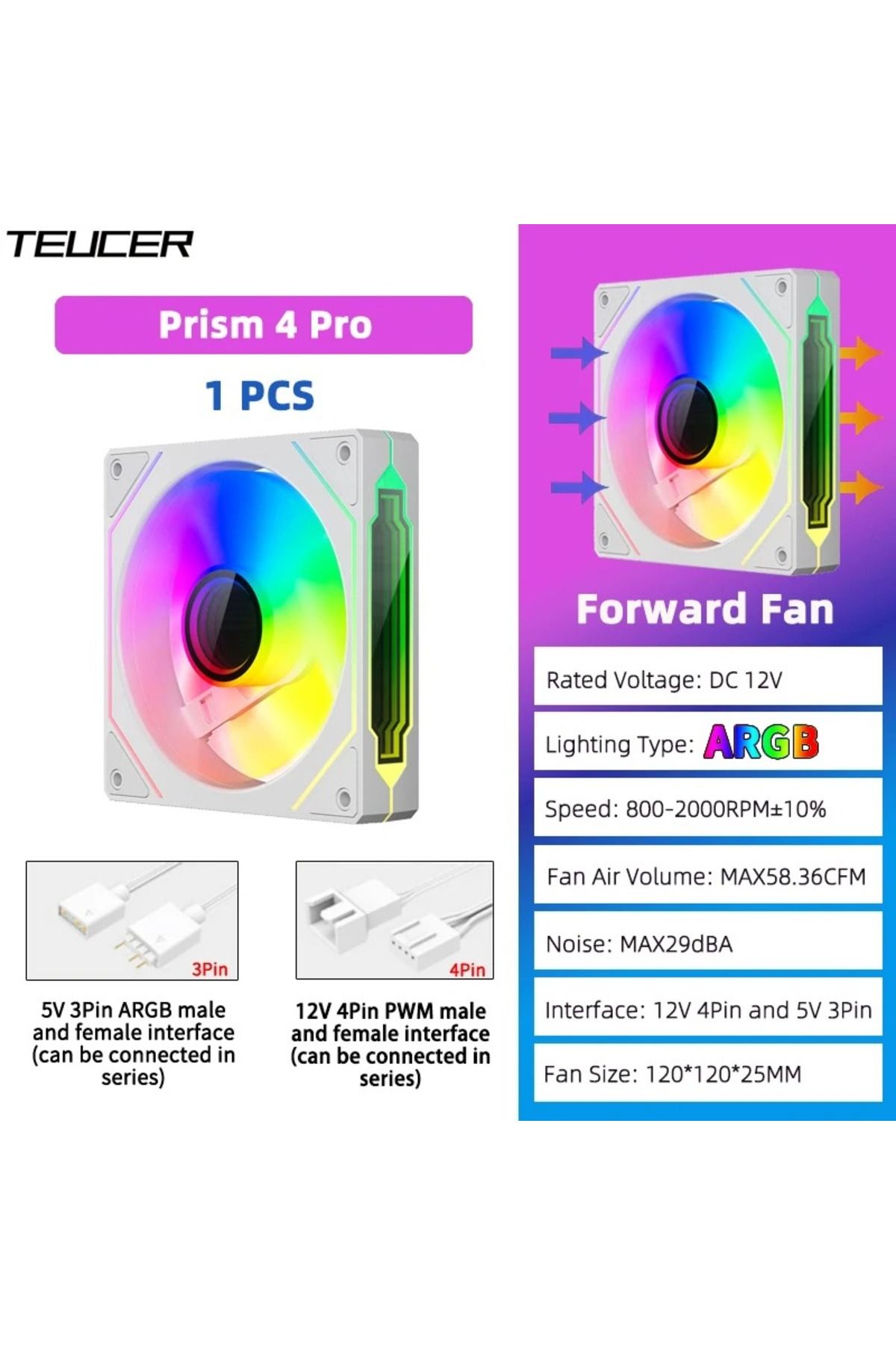 TEUCER-A-RGB AS SHOW White Forward TEUCER LJ-4Pro 120mm PC Case Fan Kit ARGB 4-Pin PWM 800-2000RPM CPU Cool 1