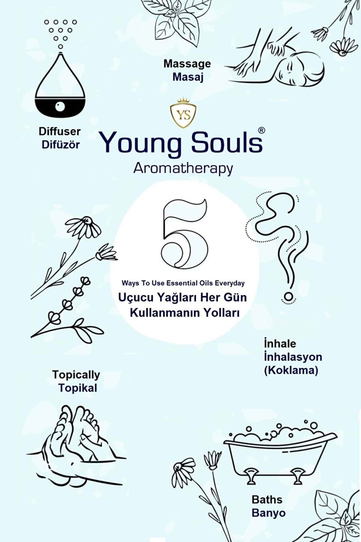 YOUNG SOULS-Aromatherapy Tea Tree Acne Serum Tea Tree Anti-Acne Serum 20 ml 7