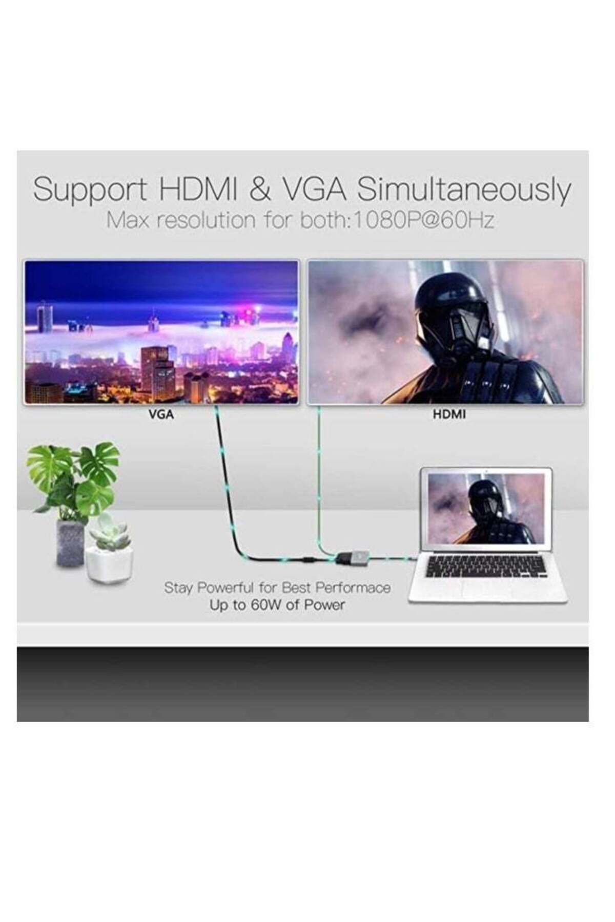 Go-Des-USB C Hub Adapter Multiport 5 in 1 VGA to HDMI Adapter with 4K HDMI, VGA,100W Power Delivery 4