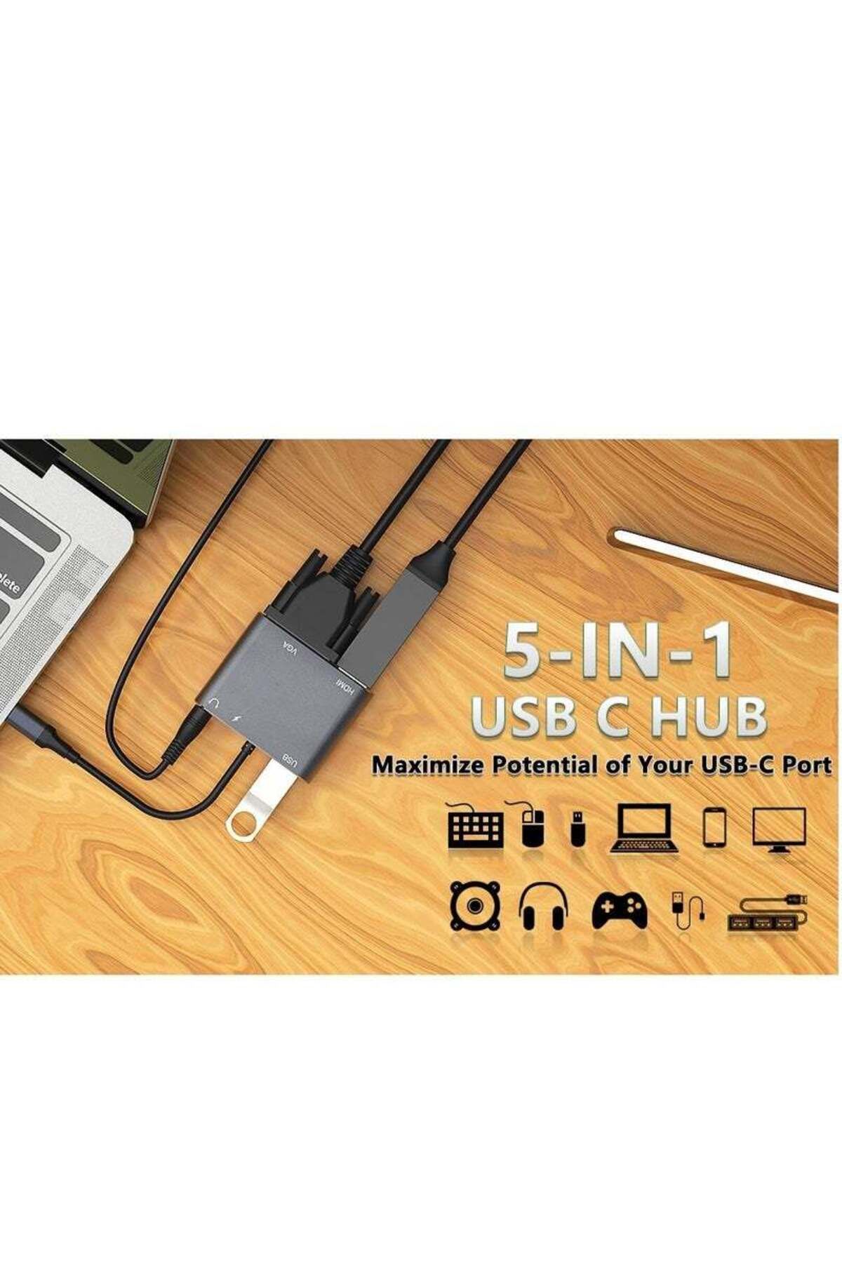Go-Des-USB C Hub Adapter Multiport 5 in 1 VGA to HDMI Adapter with 4K HDMI, VGA,100W Power Delivery 7