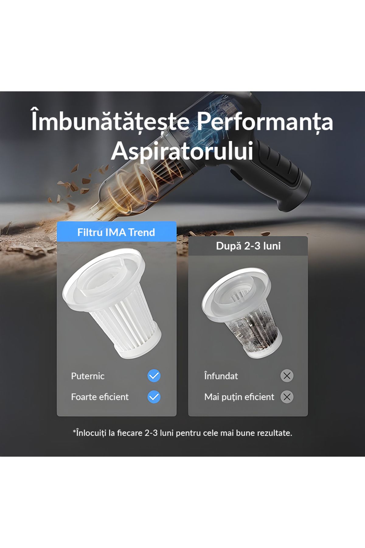 IMA TREND-Set 2 Filtre Hepa Pentru Aspirator Auto, Lavabile, Reutilizabile, Compatibile Universal 7