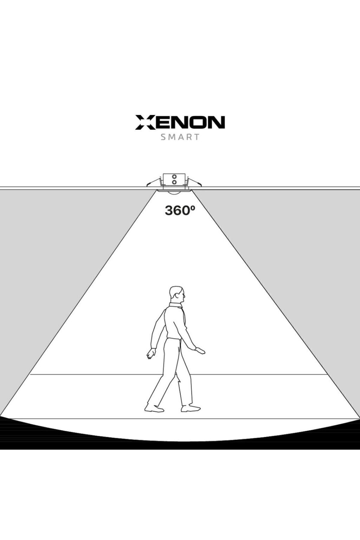 Xenon Smart-Pır Motion Sensor 220V Ac, 2.8m Height, 9m Diameter, 63 M2 Detection Capacity X1041 3