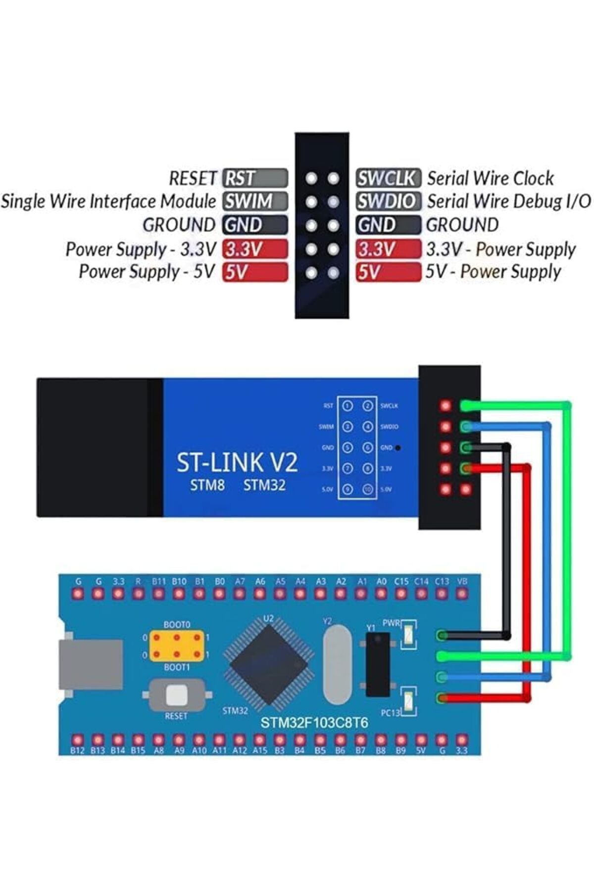 STOREMAX-Sbl V2 Clone - Stm8 Programmer Sblshp 1064356 3
