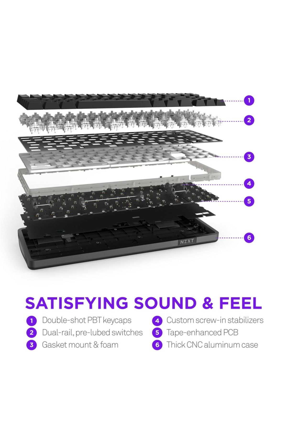 Nzxt-Function Elite Mini TKL -Black 2