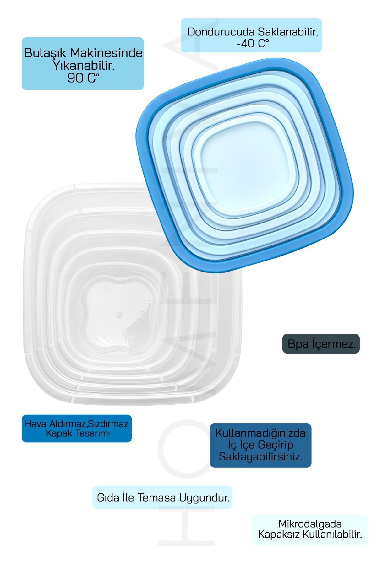 HOMENIVA-5 Size Square Storage Container Set - Storage Container Suitable for Microwave and Deep Freezer 4