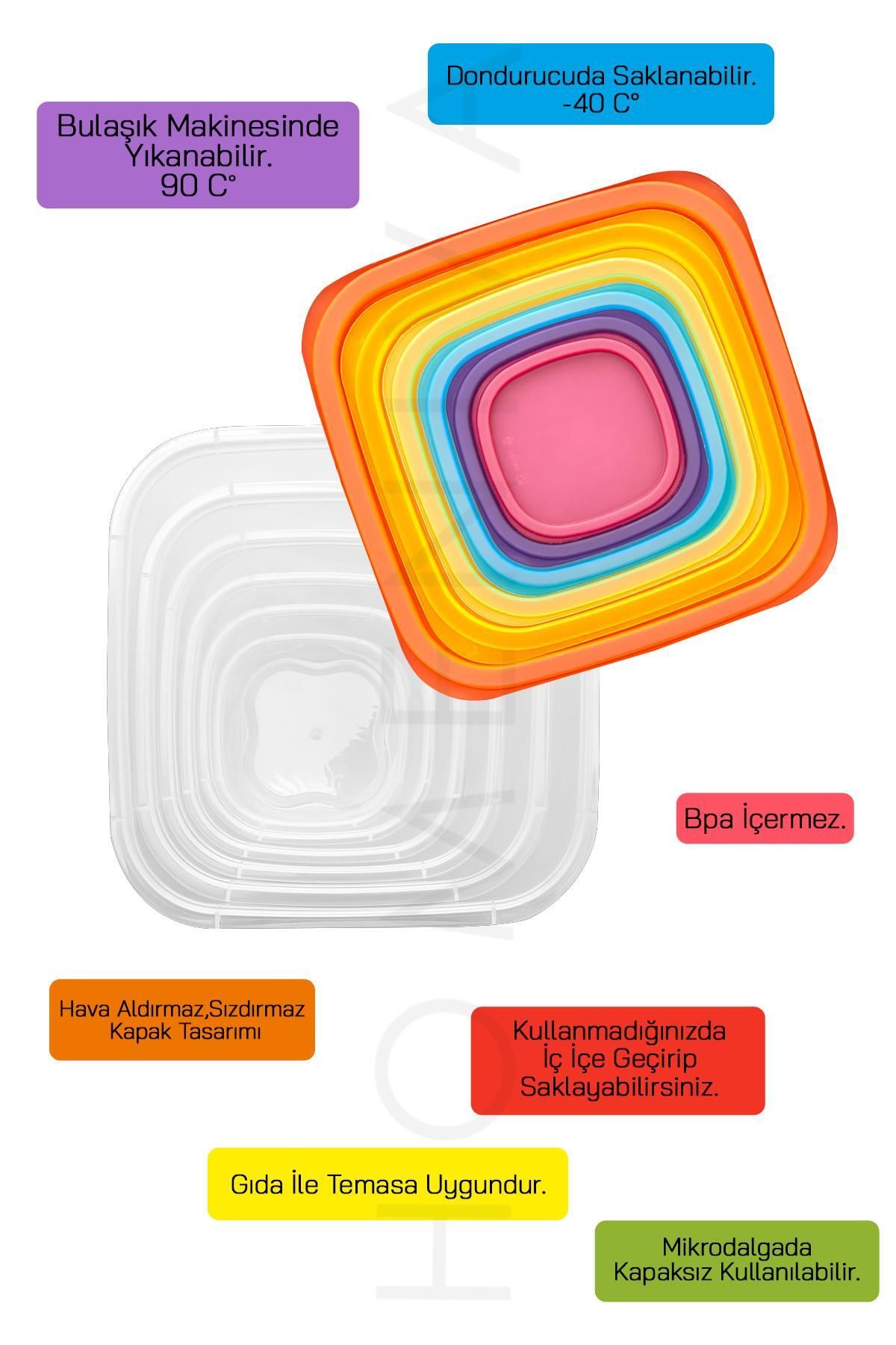 HOMENIVA-6 Size Square Storage Container Set - Storage Container Suitable for Microwave and Deep Freezer 3
