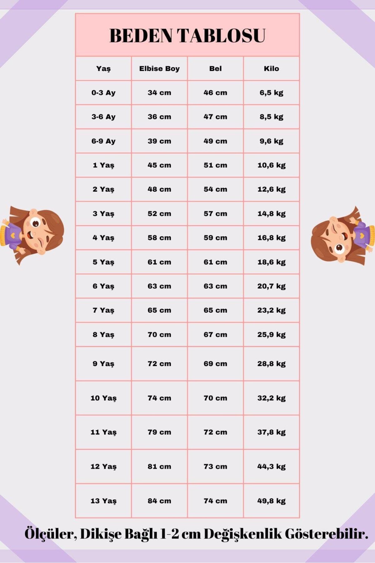 Hly Karol Tasarım Defne Mavi Vintage Kız Bebek Elbise,Doğum günü elbise,fotoğraf çekim elbise,0-7 Yaş Uygun fotoğrafı 6 (önizleme)