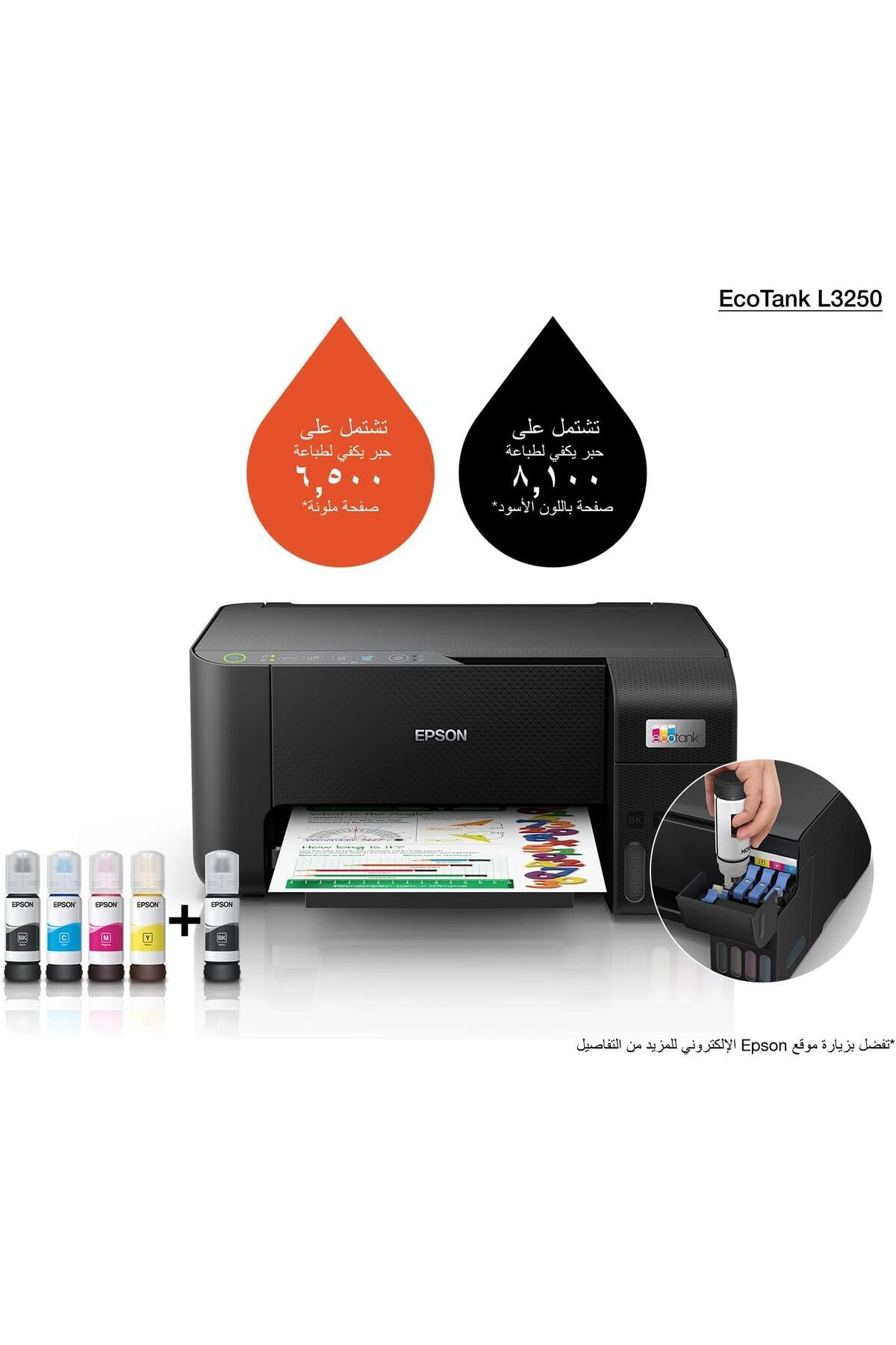 EPSON-طابعة EcoTank L3250 Home ذات خزان الحبر A4، اتصال تطبيق SmartPanel، لون أسود، حجم كبير (إصدار المملكة العربية السعودية) 5