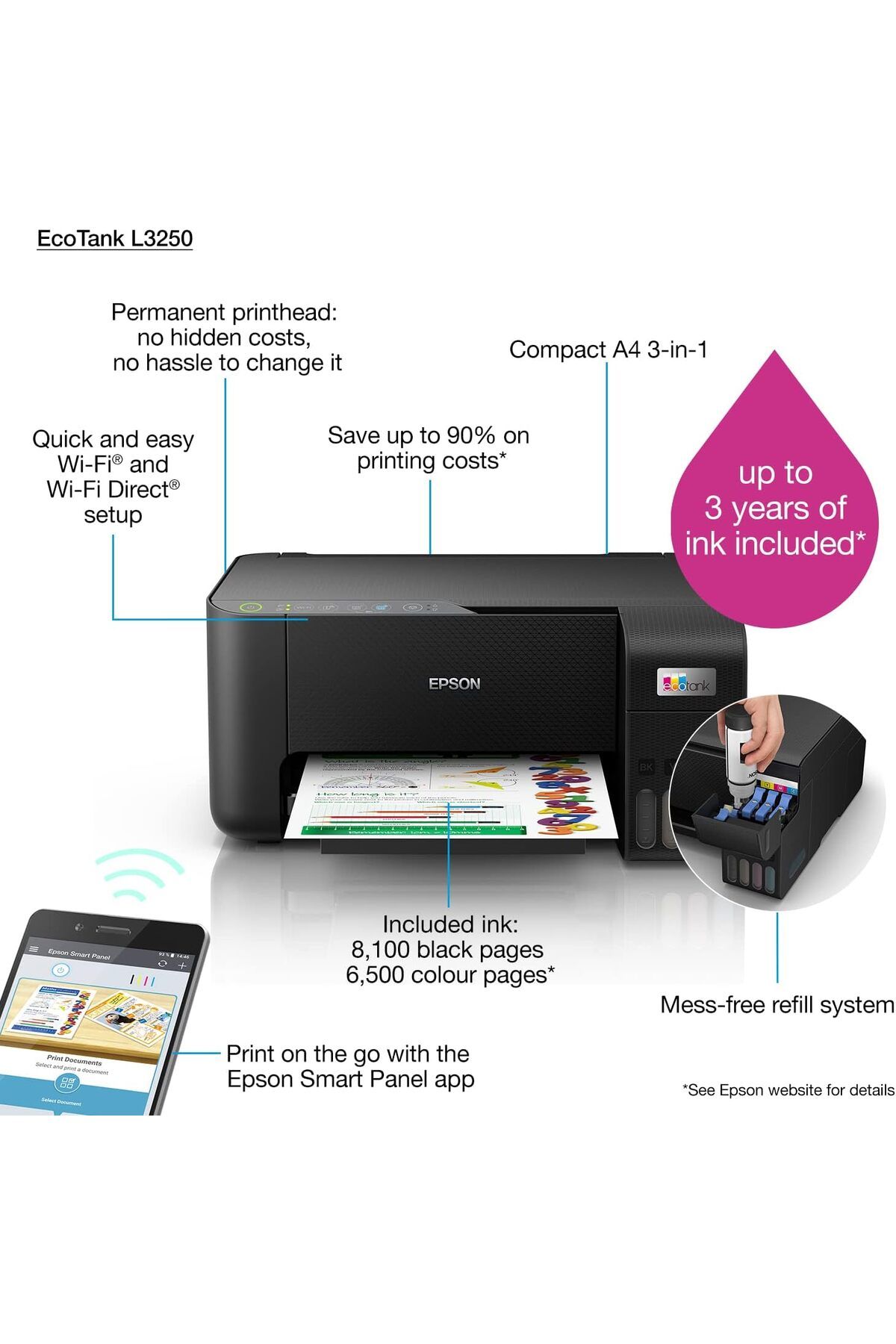 EPSON-طابعة EcoTank L3250 للاستخدام المنزلي بخزان حبر ملون مقاس A4، 3 في 1 مع واي فاي وتطبيق Smart Panel، مقارنة 5