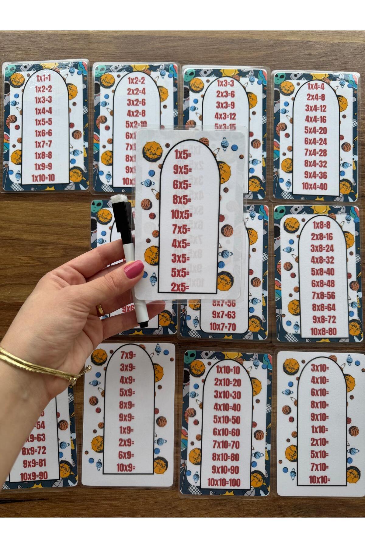 Renkli Zeka Uzay Yaz Sil Çarpım Tablosu Öğreten Etkinlik Kartları, Yırtılmaz Ve Yıpranmaz Kalemhediyeli fotoğrafı 2 (önizleme)