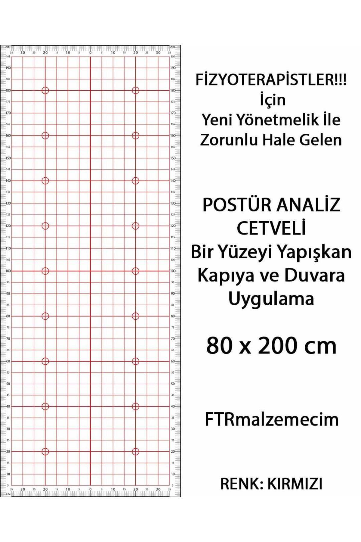 FTRMALZEMECİM Postür Analiz Cetveli Kırmızı