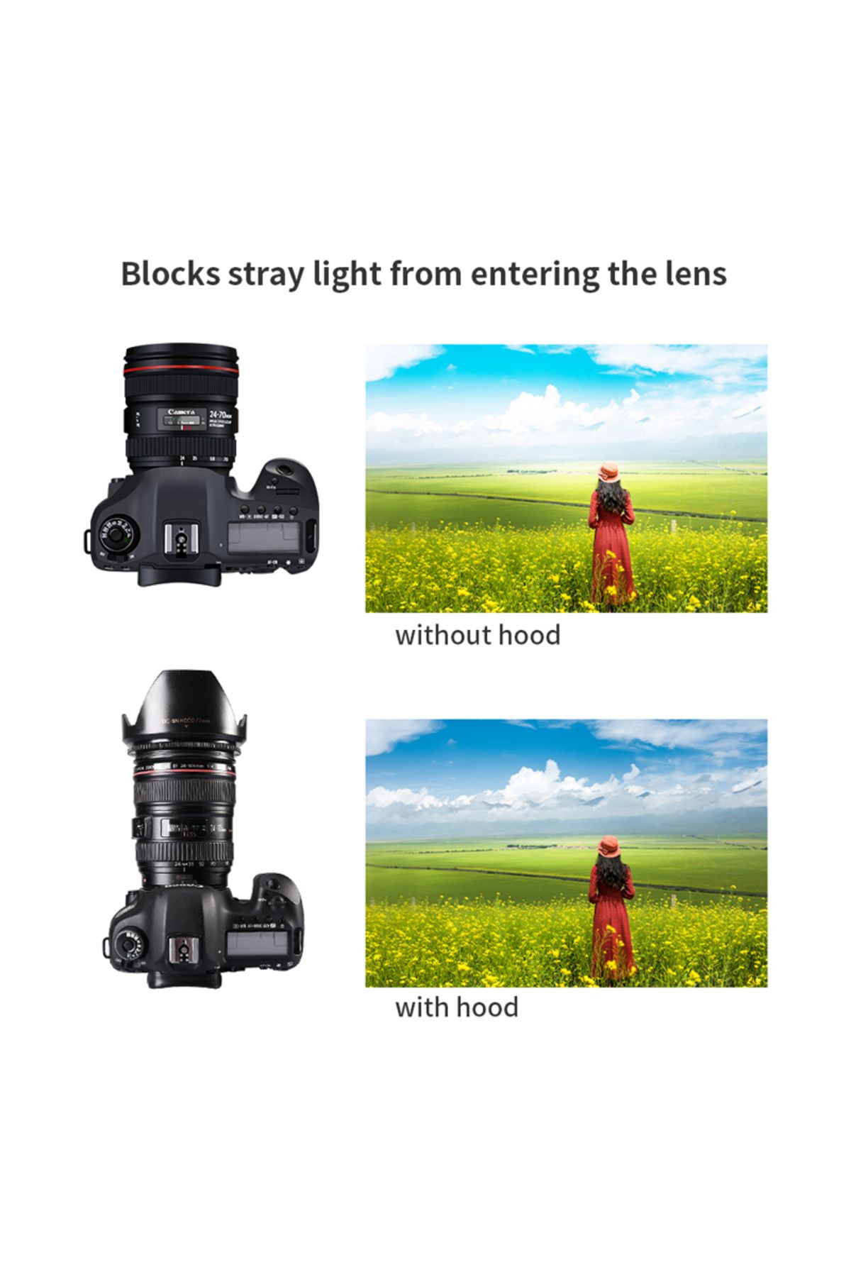 HONGDAK-55mm 52mm 55mm 58mm 62mm 72mm 82mm Screwed Flower Petal Lens Hood Lens Hood for Canon Nikon Sony Oly 4