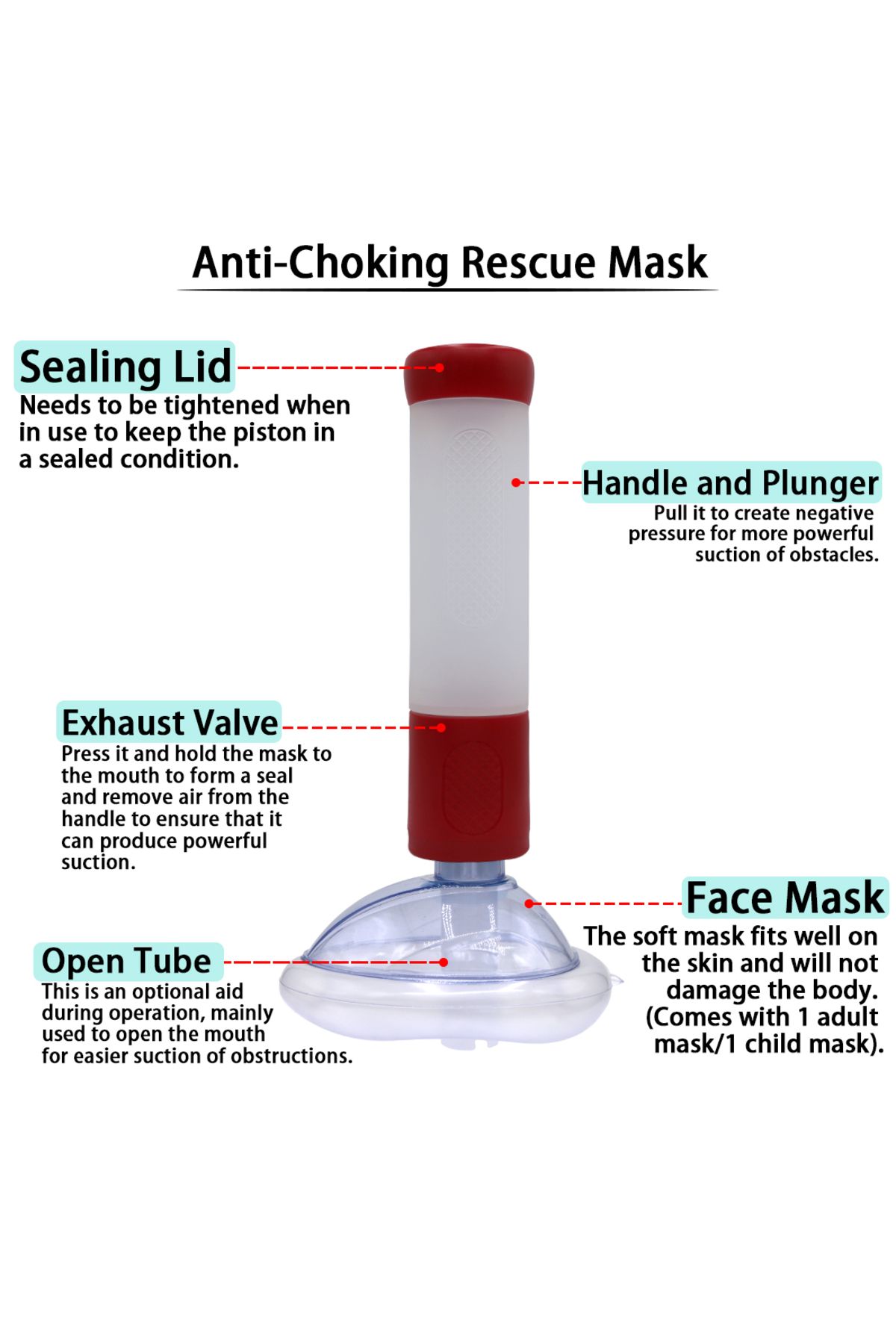 Choice-Emergency Choking Rescue Kit - Portable, Includes Masks & Suction Device For Quick First Aid Reli... 2