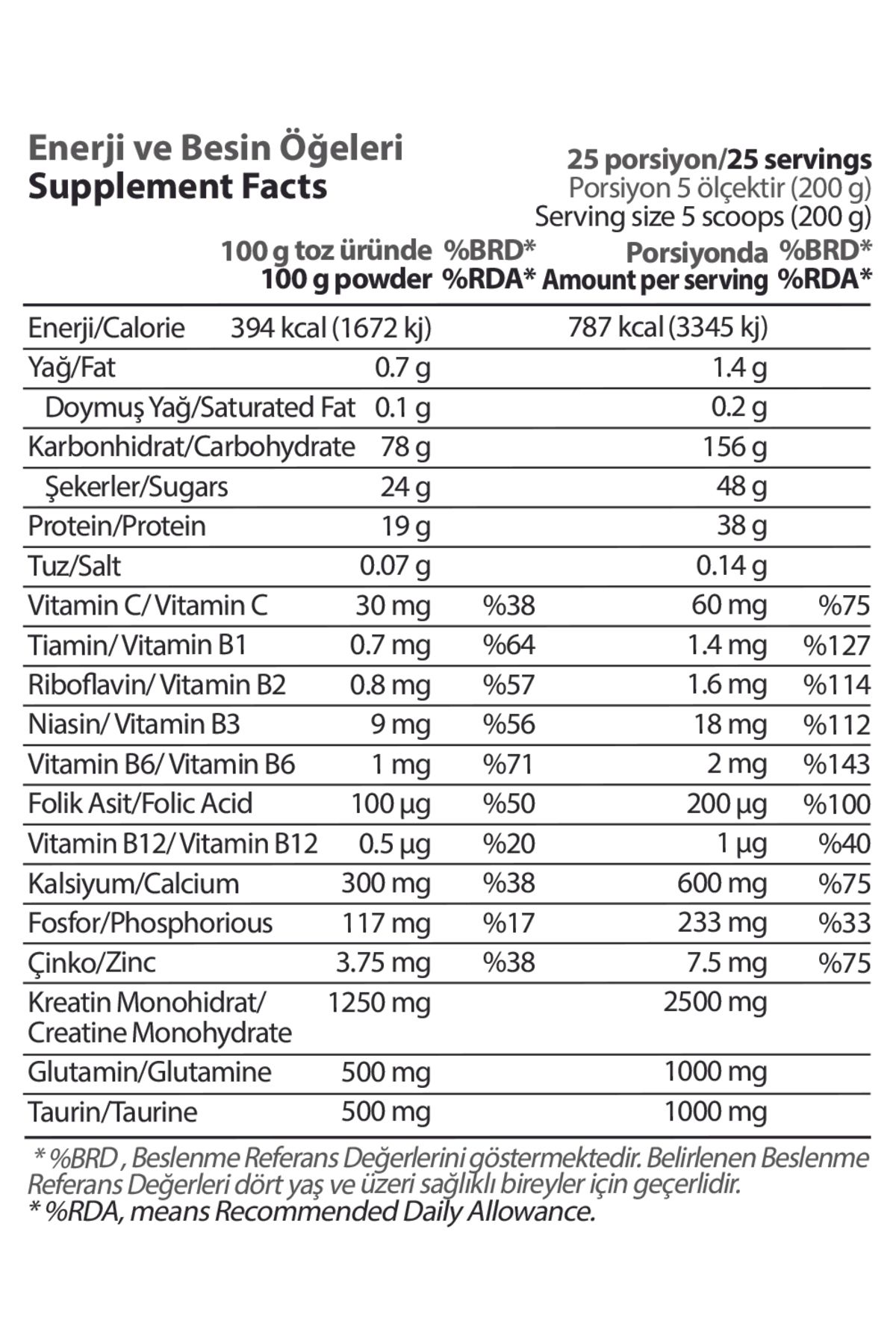 Hardline-Progainer 5000 g with Cookie Flavor 2