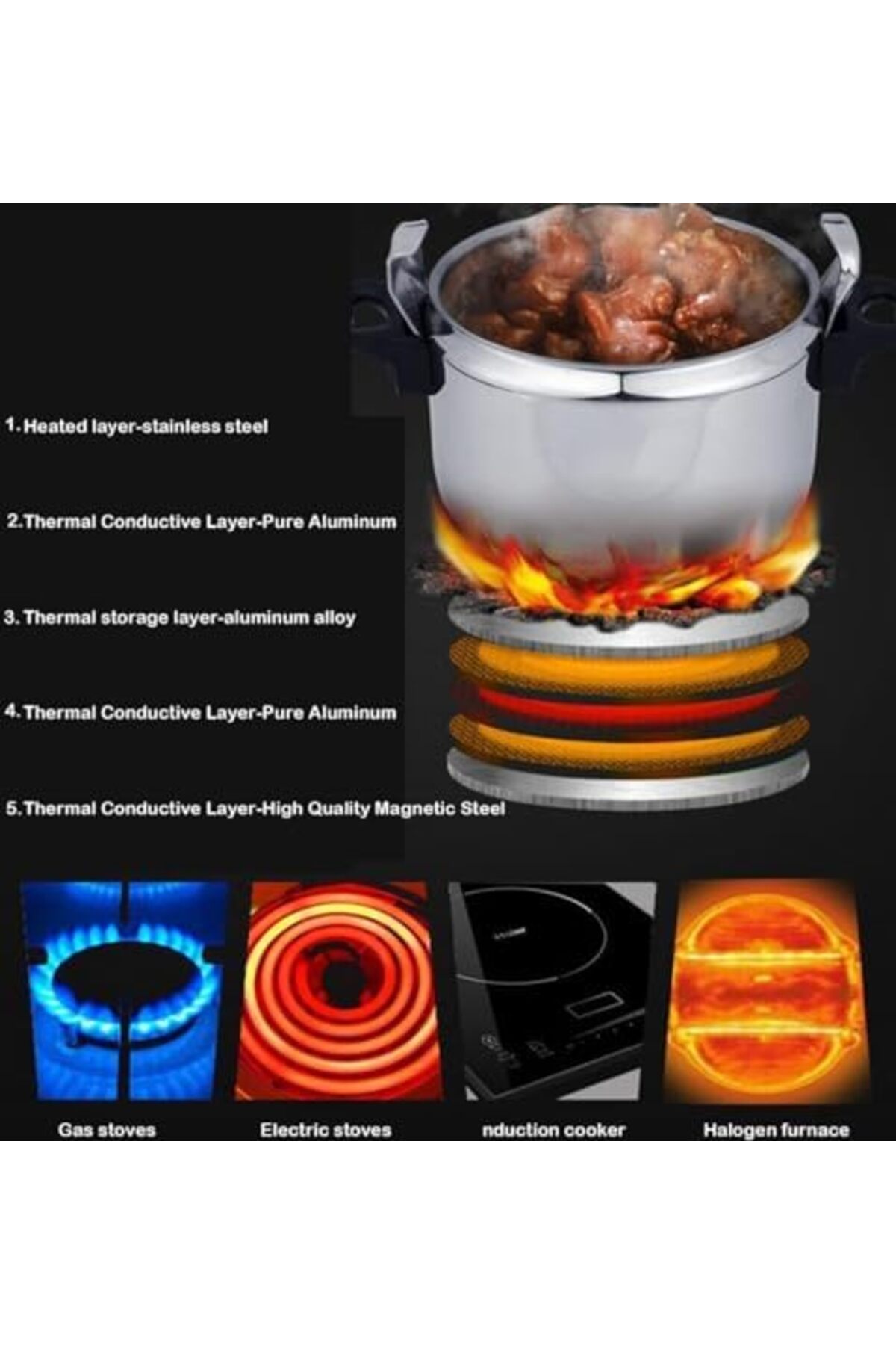 طنجرة ضغط من الألومنيوم سعة 4 لتر من BUNCA