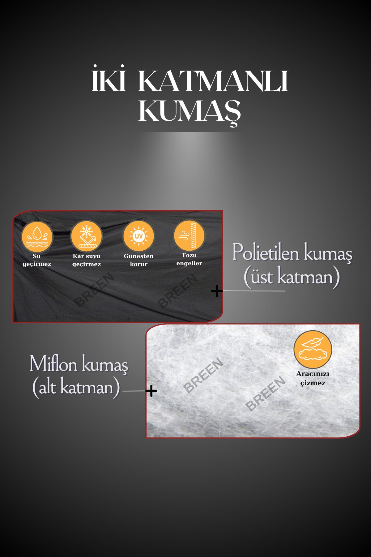 Breen Bebek Arabası Branda Siyah Koruyucu Örtü Su Geçirmez Tozdan korur fotoğrafı 5 (önizleme)