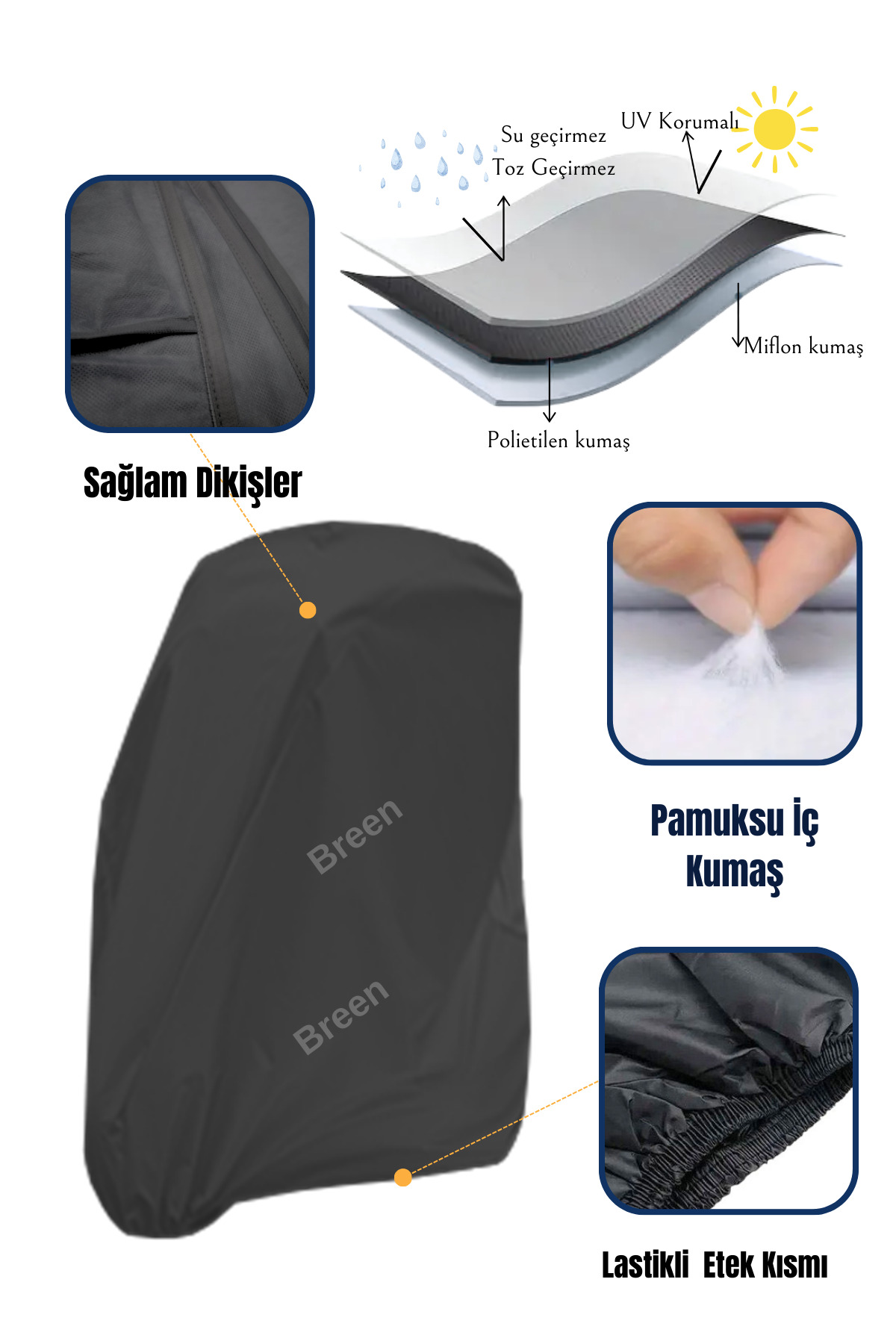 Breen Bebek Arabası Branda Siyah Koruyucu Örtü Su Geçirmez Tozdan korur fotoğrafı 2 (önizleme)