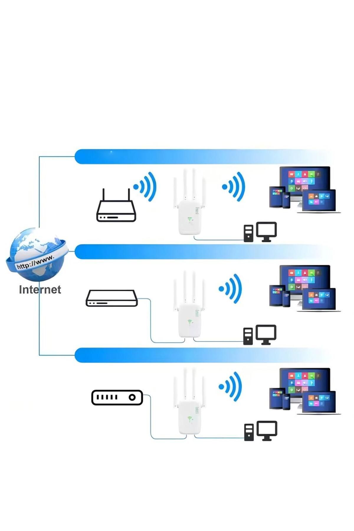 Generic-Wifi Repeater Network Extender Signal Booster, Smart Wifi Range Extender 300mbps With Four Antennas 6