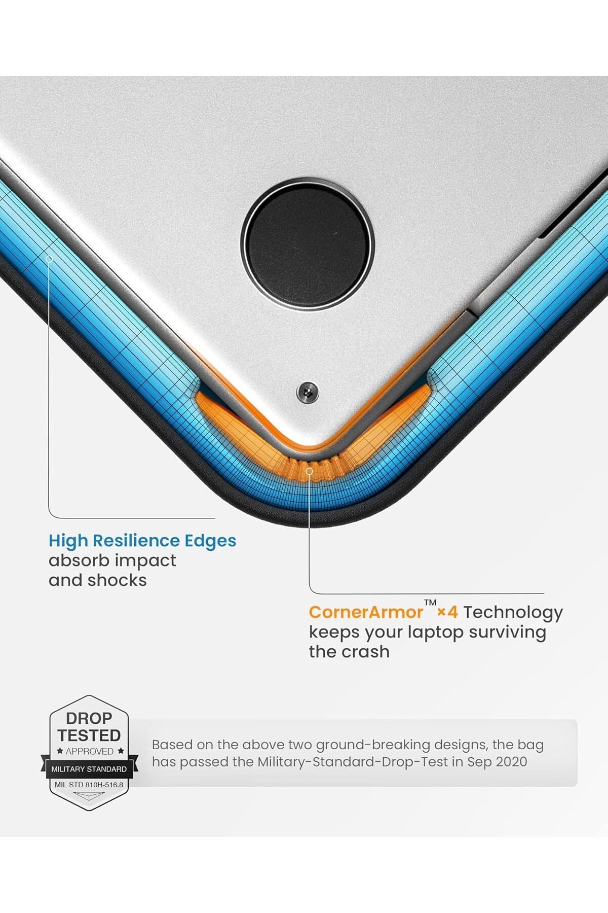 Tomtoc-جراب Defender-A13 360 لجهاز MacBook Air وMacBook Pro مقاس 13 بوصة مقاوم للماء 6