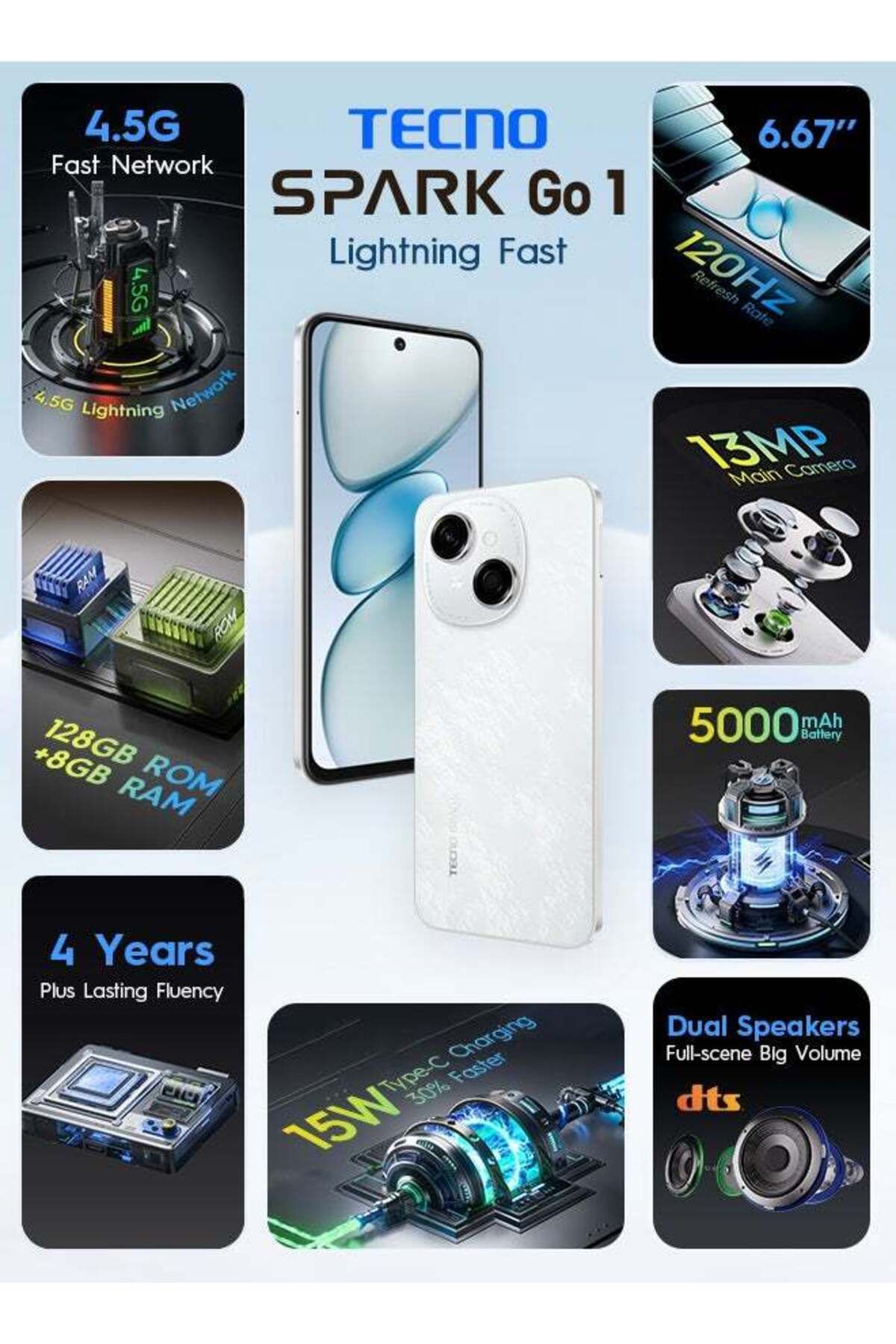 TECNO-Spark Go 1 Dual SIM Glittery White 4GB RAM 128GB - Middle East Version 2