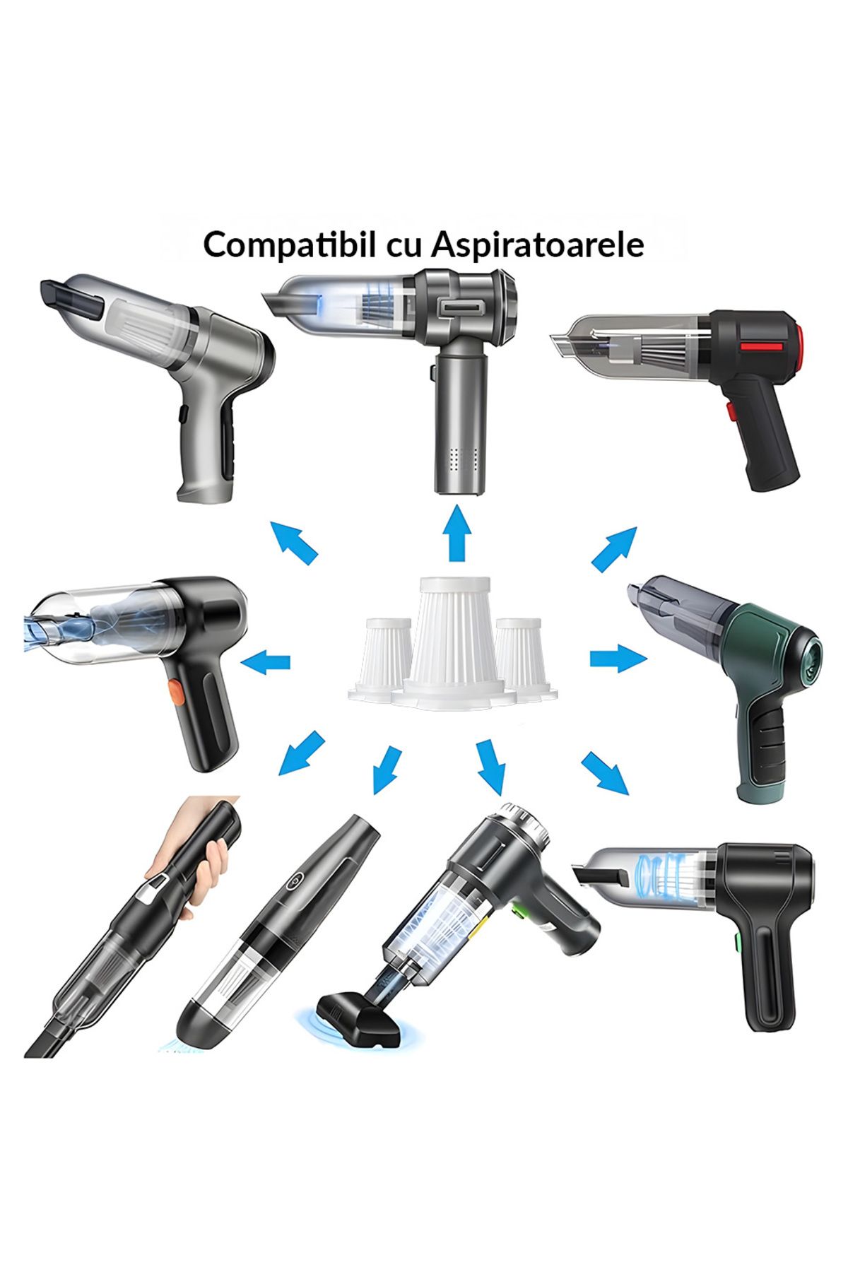IMA TREND-Set 2 Filtre Hepa Pentru Aspirator Auto, Lavabile, Reutilizabile, Compatibile Universal 3