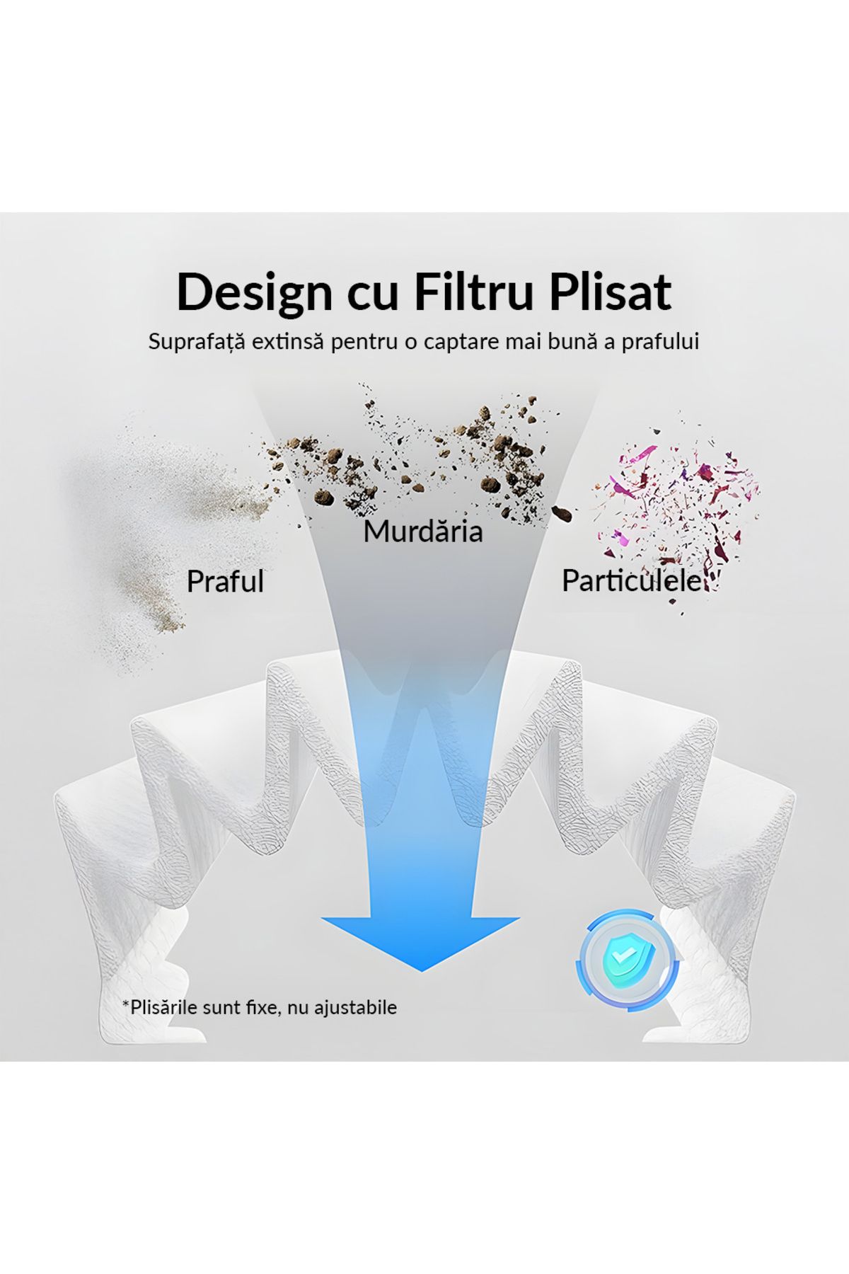 IMA TREND-Set 2 Filtre Hepa Pentru Aspirator Auto, Lavabile, Reutilizabile, Compatibile Universal 2