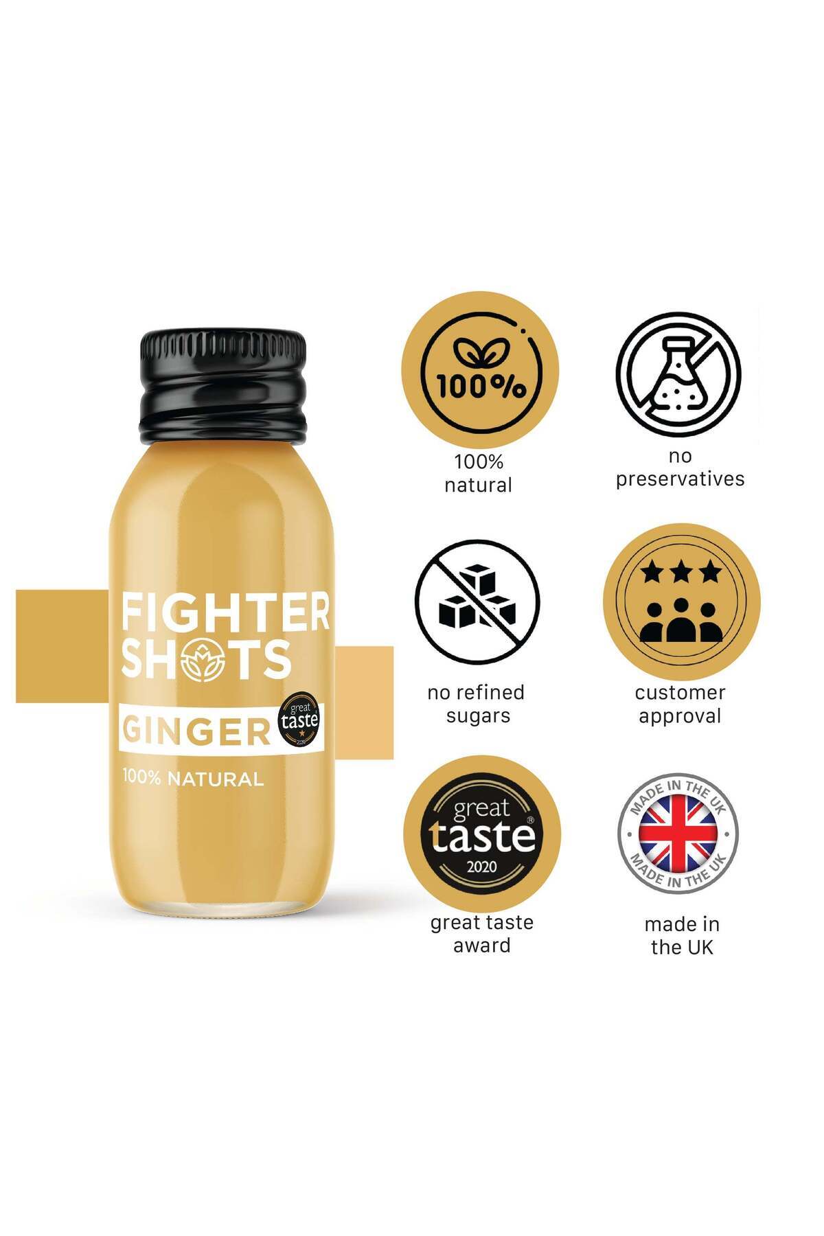 Fighter Shots-Ginger Shots (12x60ml) | Cold Pressed | 100% Natural 5