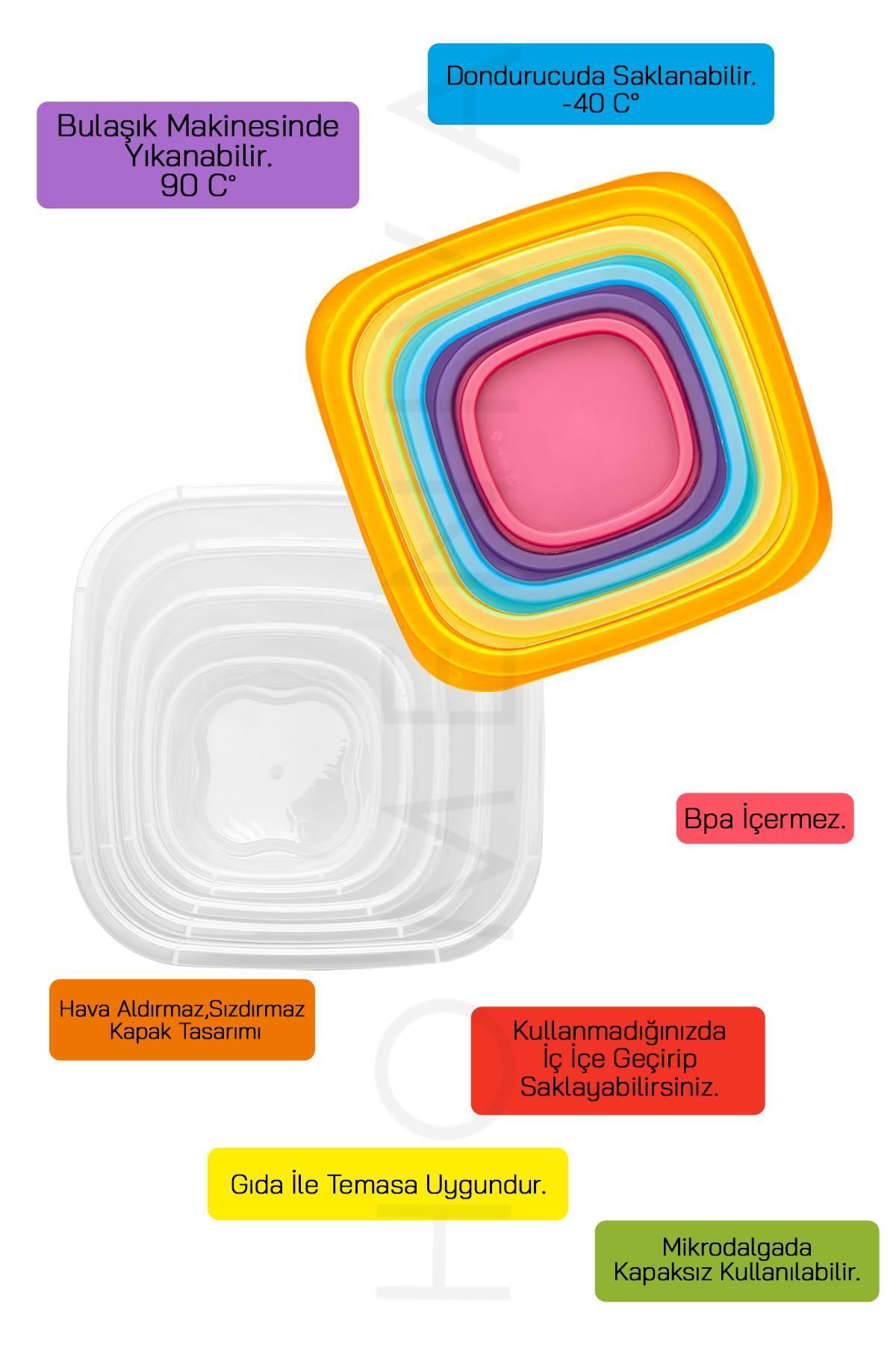 HOMENIVA-5 Size Square Storage Container Set - Storage Container Suitable for Microwave and Deep Freezer 3