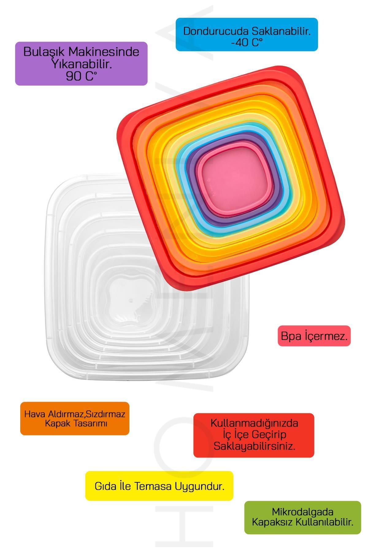 HOMENIVA-7 Size Square Storage Container Set - Storage Container Suitable for Microwave and Deep Freezer 3