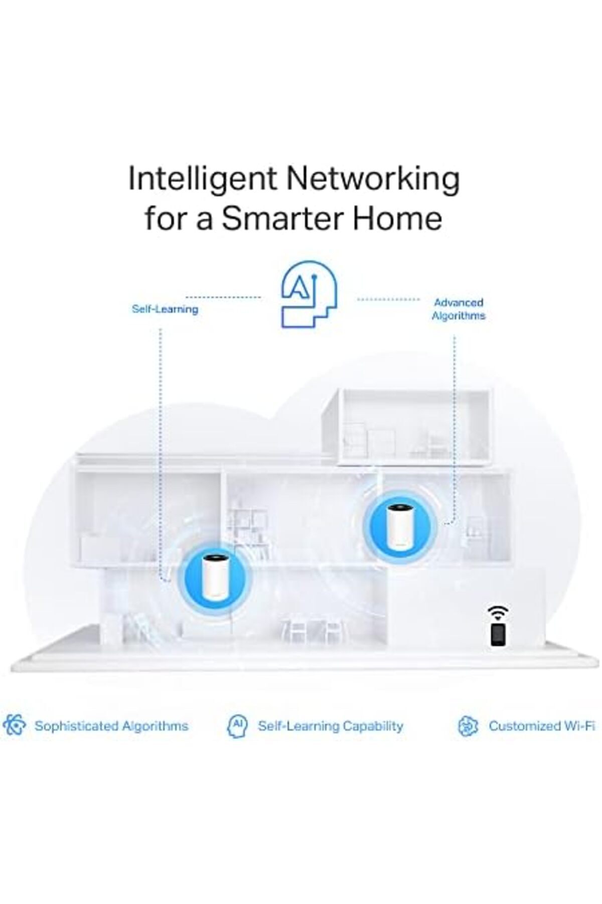 TP-LINK-Deco XE75 Pro AXE5400 Whole Home Tri-Band Mesh Wi-Fi 6E System 5