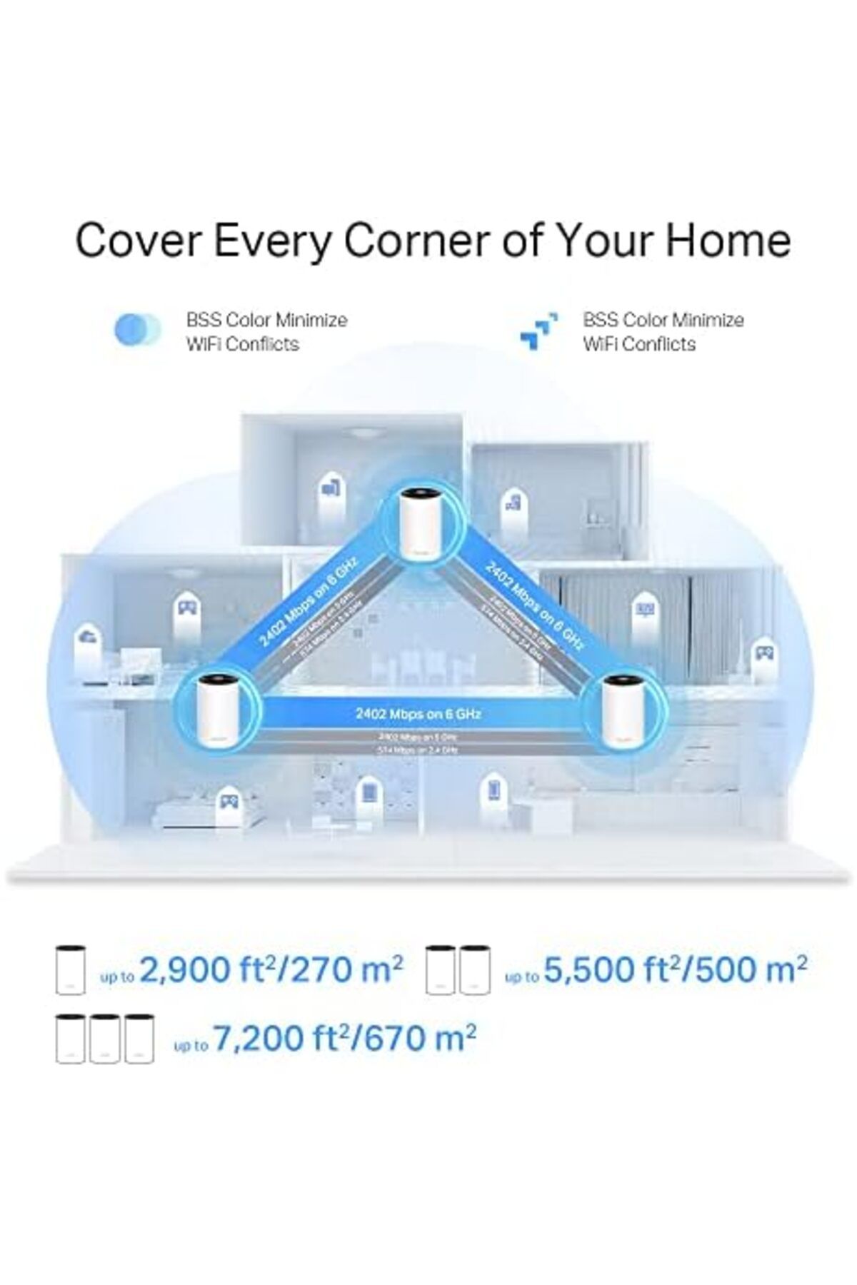 TP-LINK-Deco XE75 Pro AXE5400 Whole Home Tri-Band Mesh Wi-Fi 6E System 8