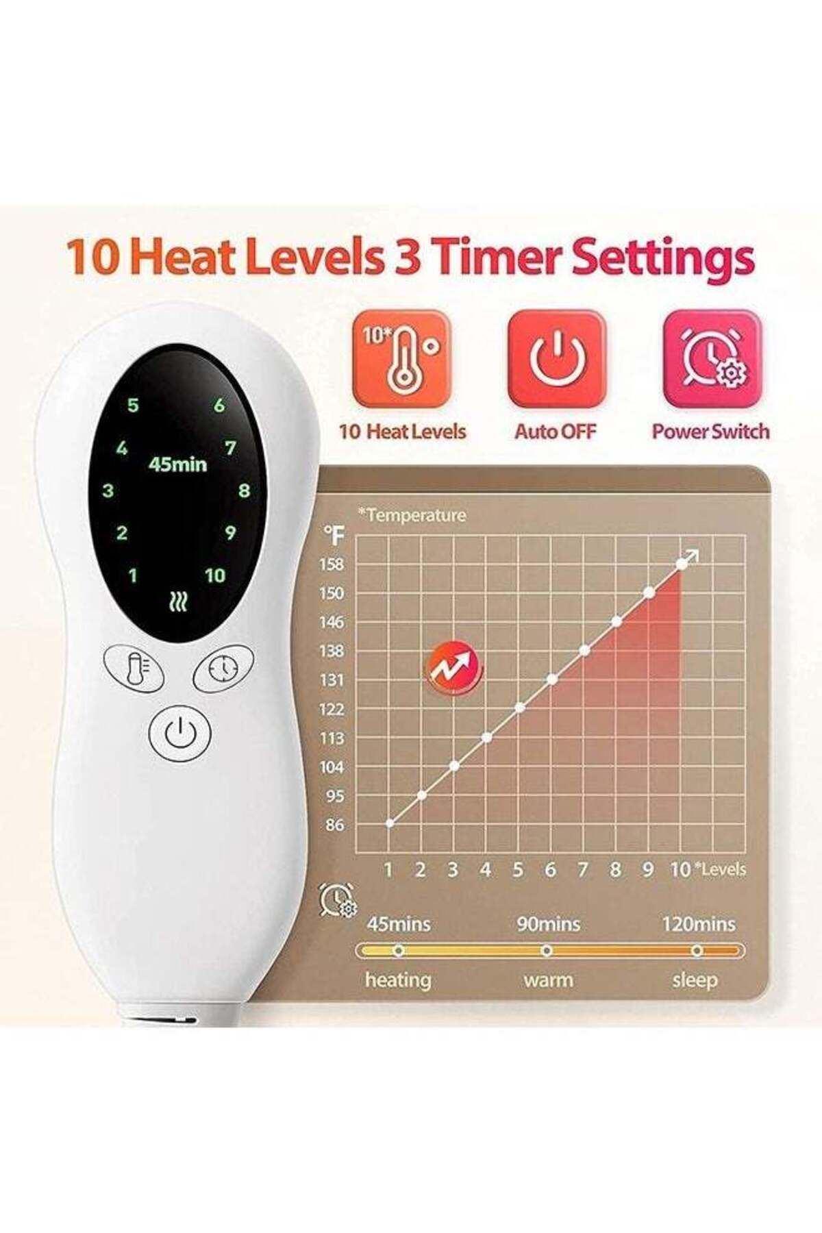 fulina-Neck and Shoulder Heating Pad, Fast Heat, 10 Heat Settings, 3 Timer Options, Auto Shutoff, 16" X 24" 5