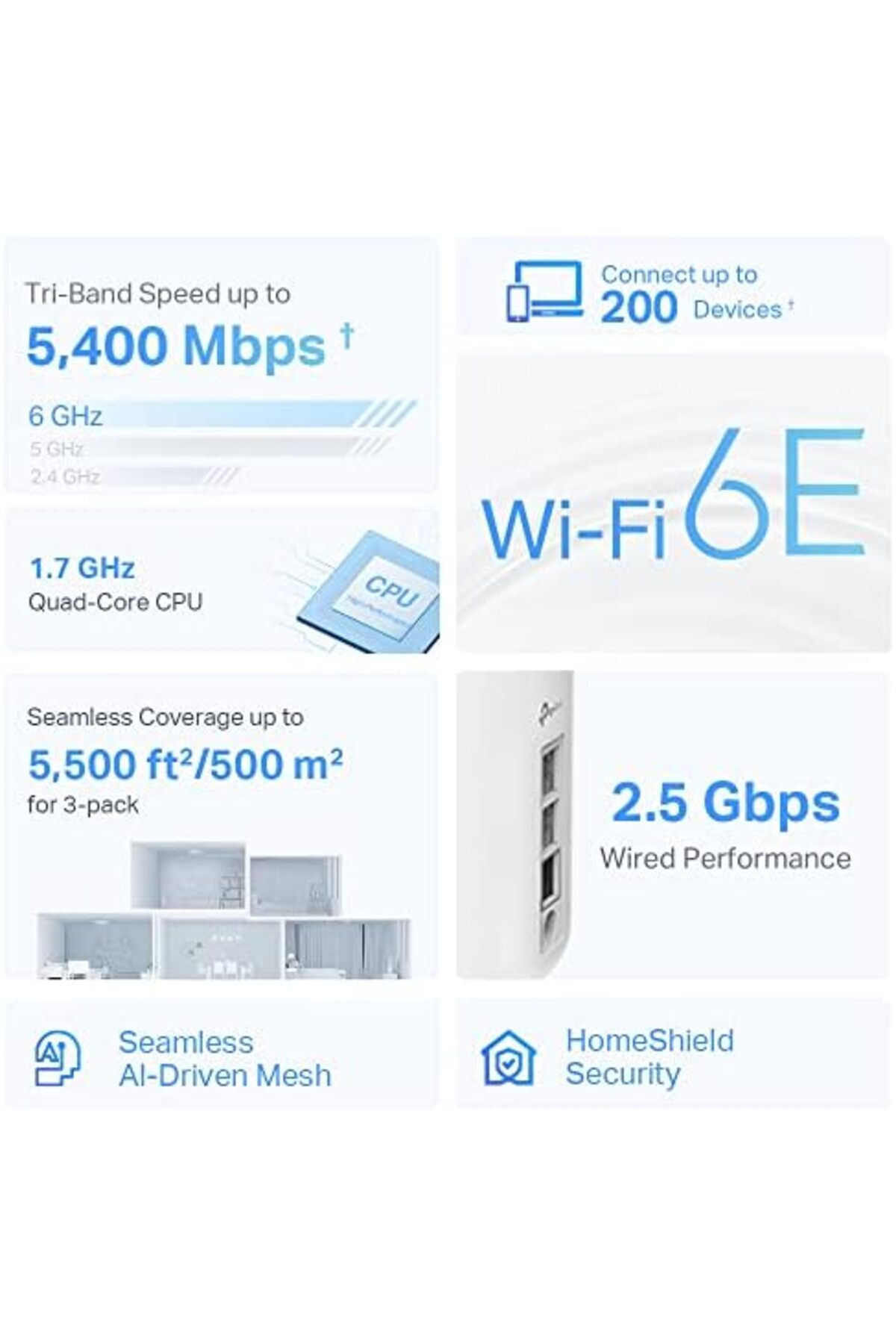 TP-LINK-Deco XE75 Pro AXE5400 Whole Home Tri-Band Mesh Wi-Fi 6E System 4