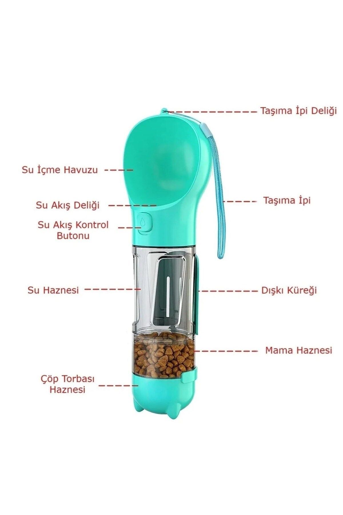 COLLECTİON kedi köpek mama su kabı Taşınabilir Hazneli Mama Kaplı ,Kaka Poşetli Kedi,Köpek Suluğu-300ml