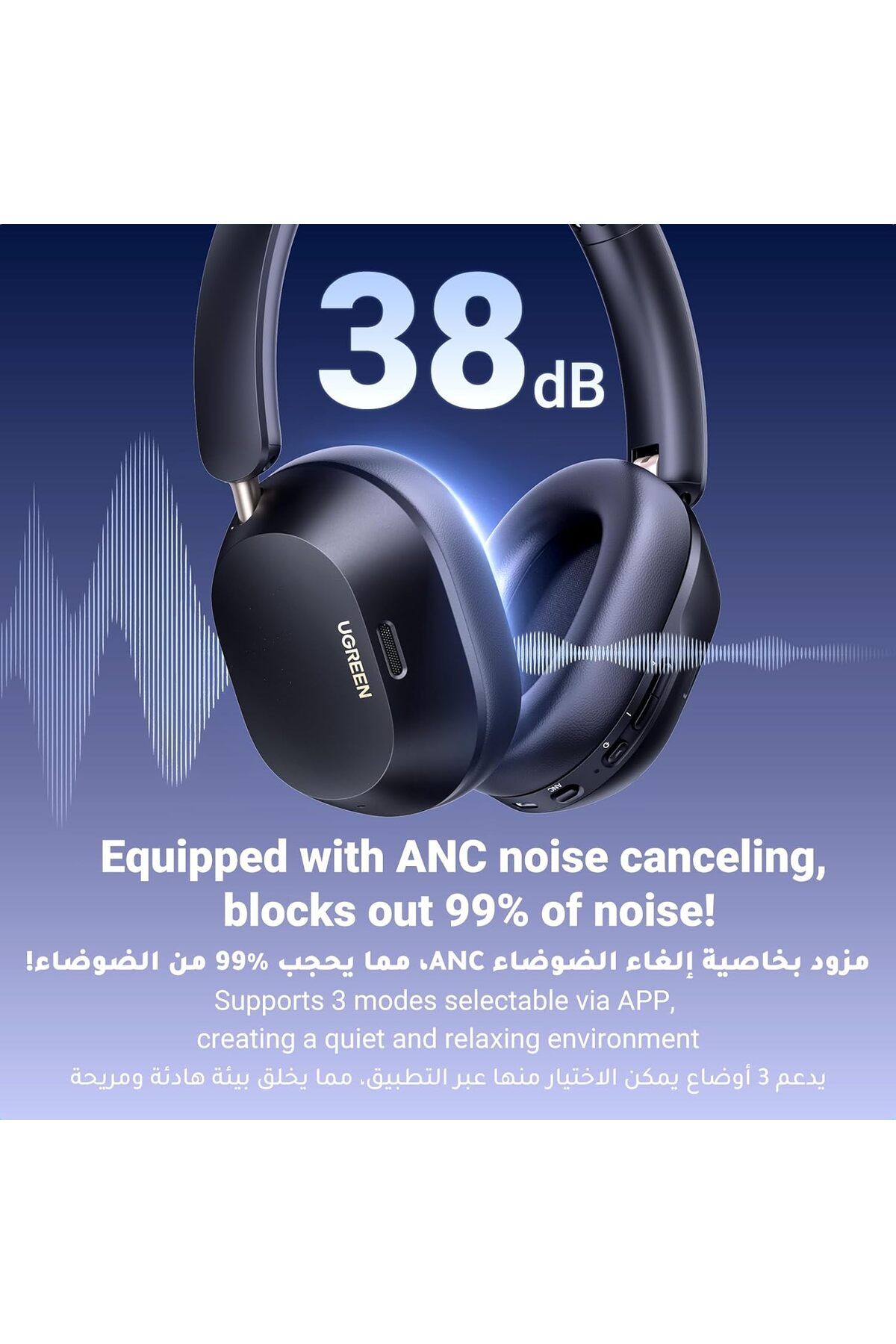 Ugreen-Max5C Over-ear Headphones Wireless, 75H Playtime, Adaptive Noise Cancelling, Foldable Earphones 3