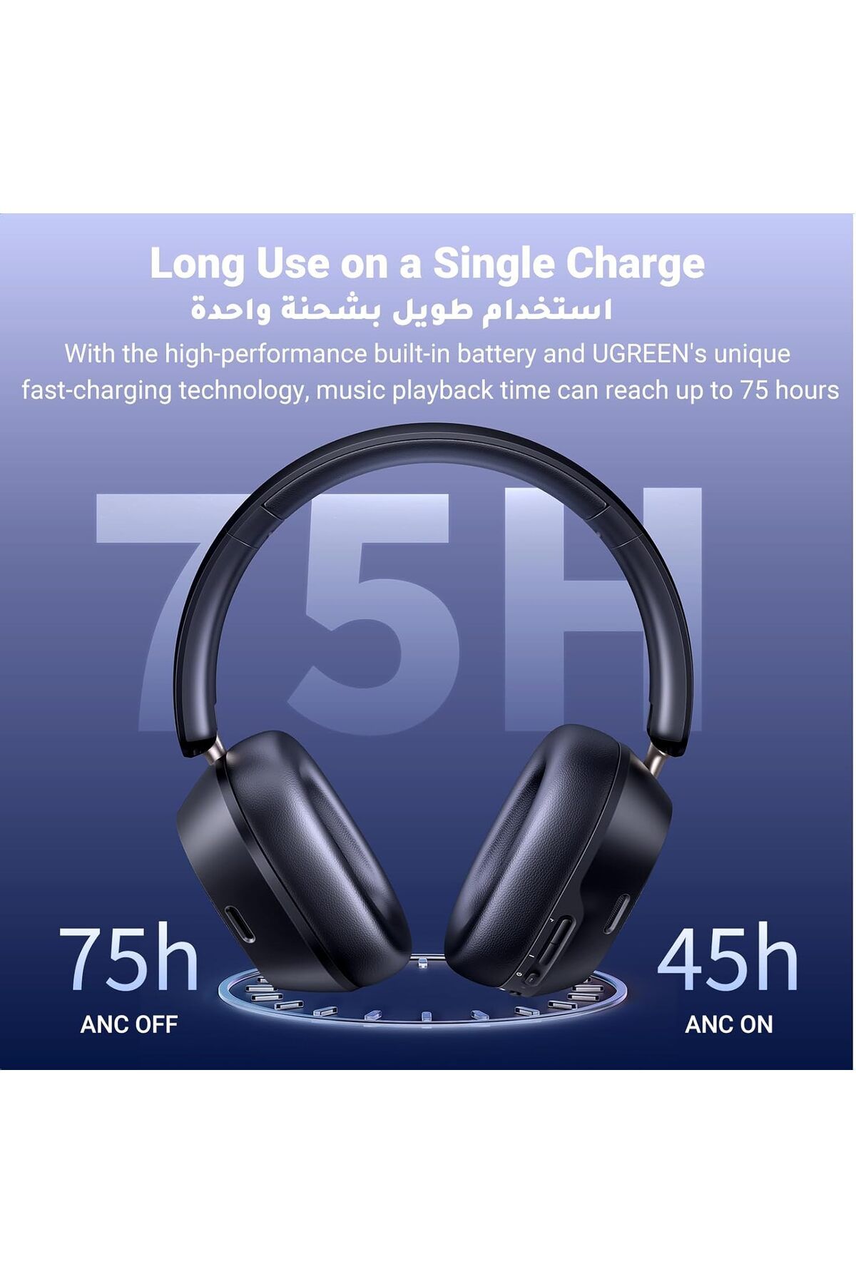 Ugreen-Max5C Over-ear Headphones Wireless, 75H Playtime, Adaptive Noise Cancelling, Foldable Earphones 5