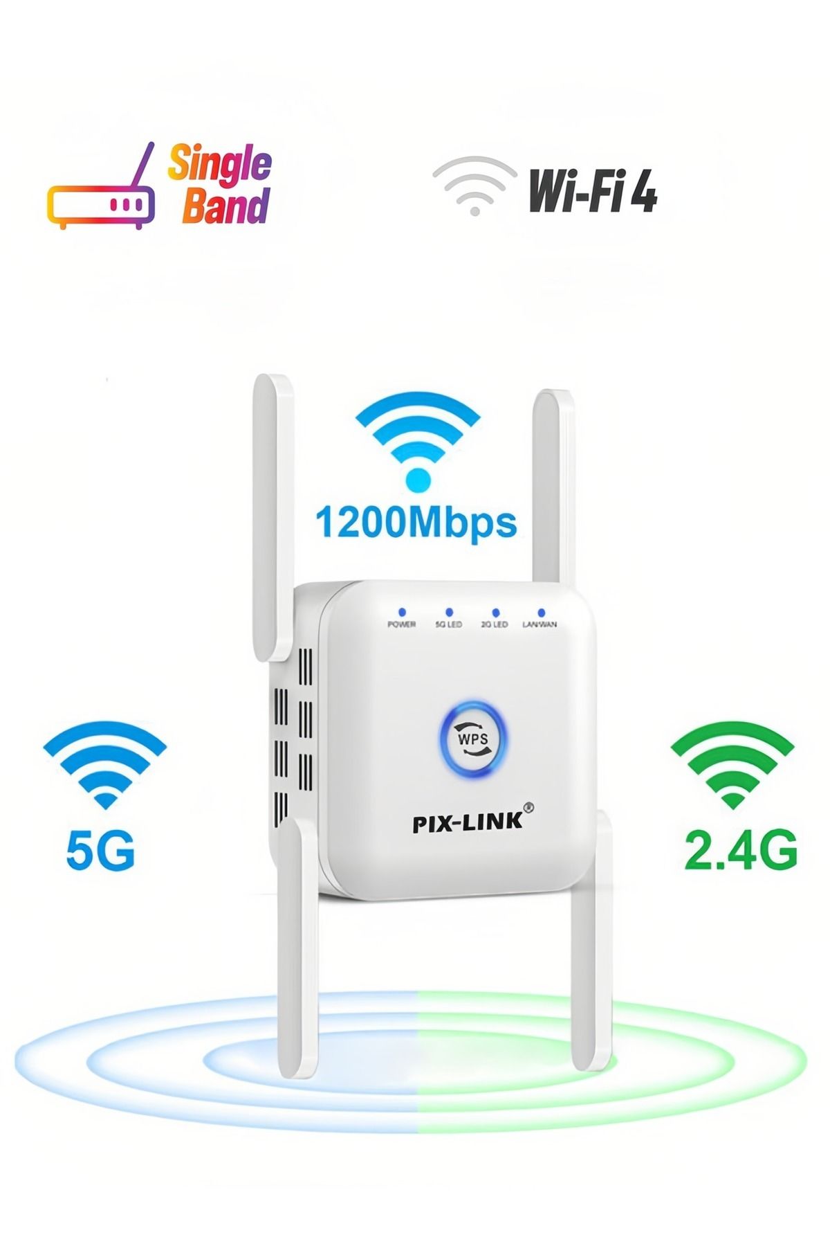 COOYA-1200Mbps WiFi Repeater,2500ft and 4xHigh Gain External Antenna with 2x2dbi Antennas,360 Coverage 3