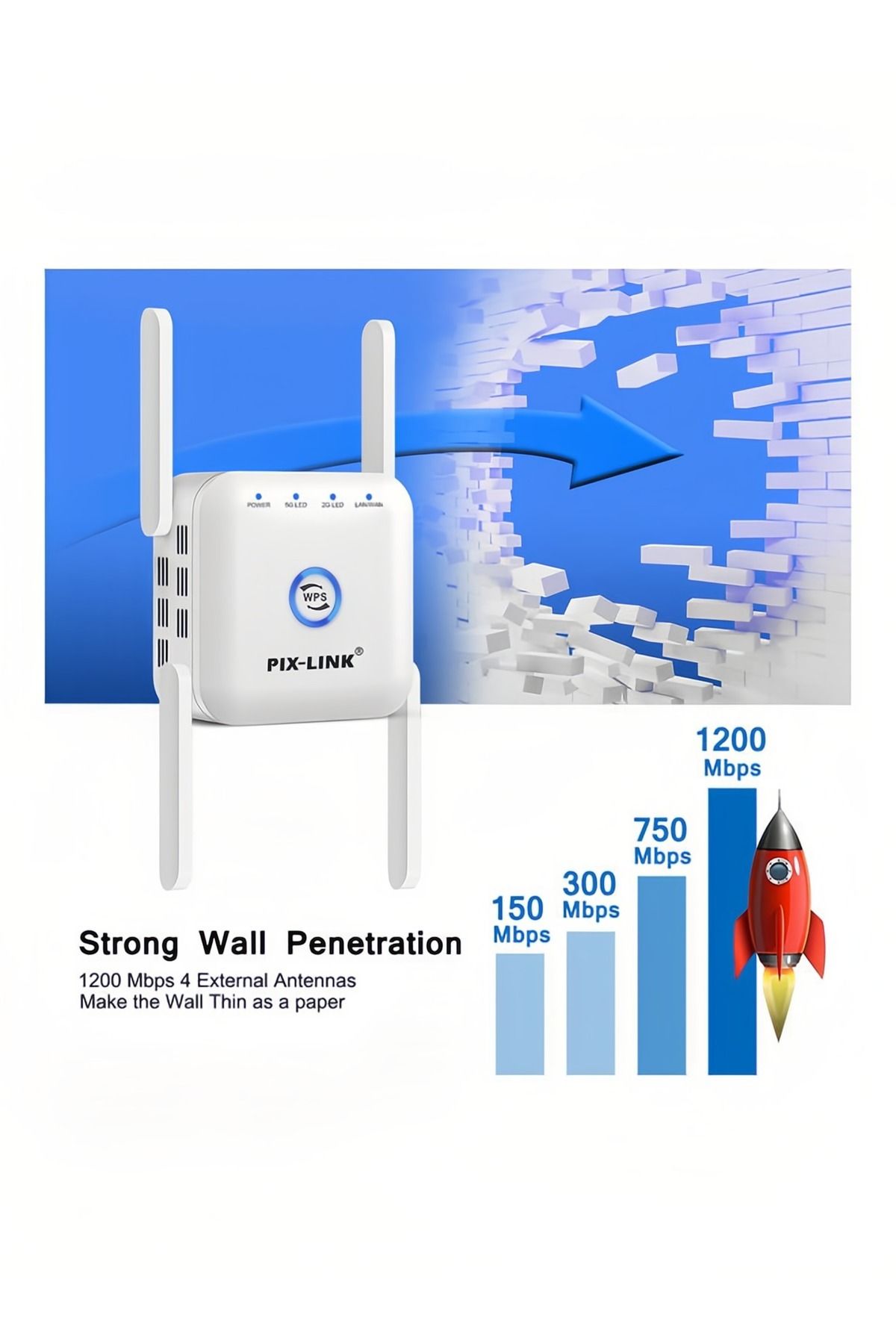 COOYA-1200Mbps WiFi Repeater,2500ft and 4xHigh Gain External Antenna with 2x2dbi Antennas,360 Coverage 2