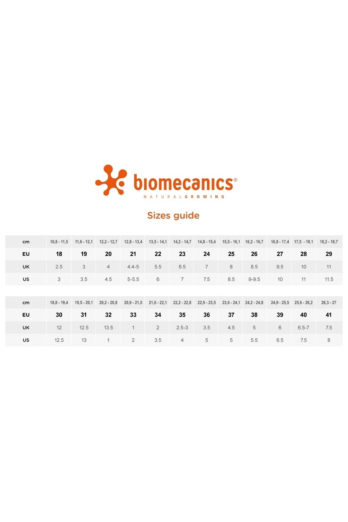 BIOMECANICS-Adidasi Primii Pasi pentru Copii Biomecanics 241129 bleumarin 3